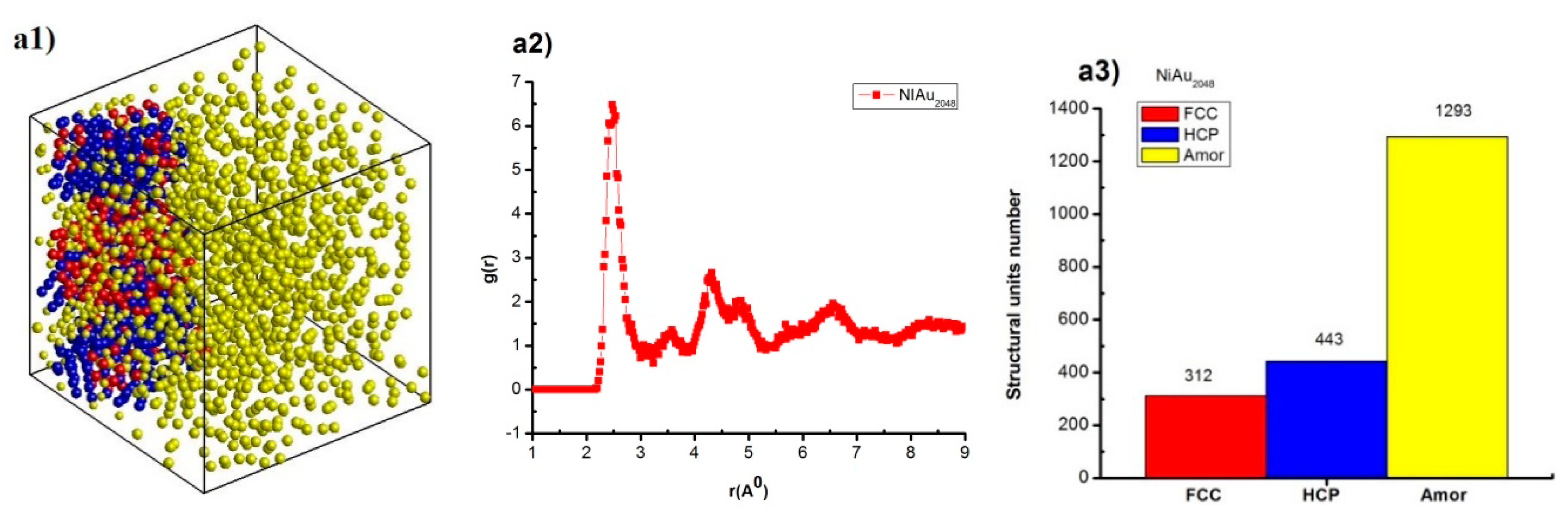 Jcs 05 00018 g004a Jcs 05 00018 g004a