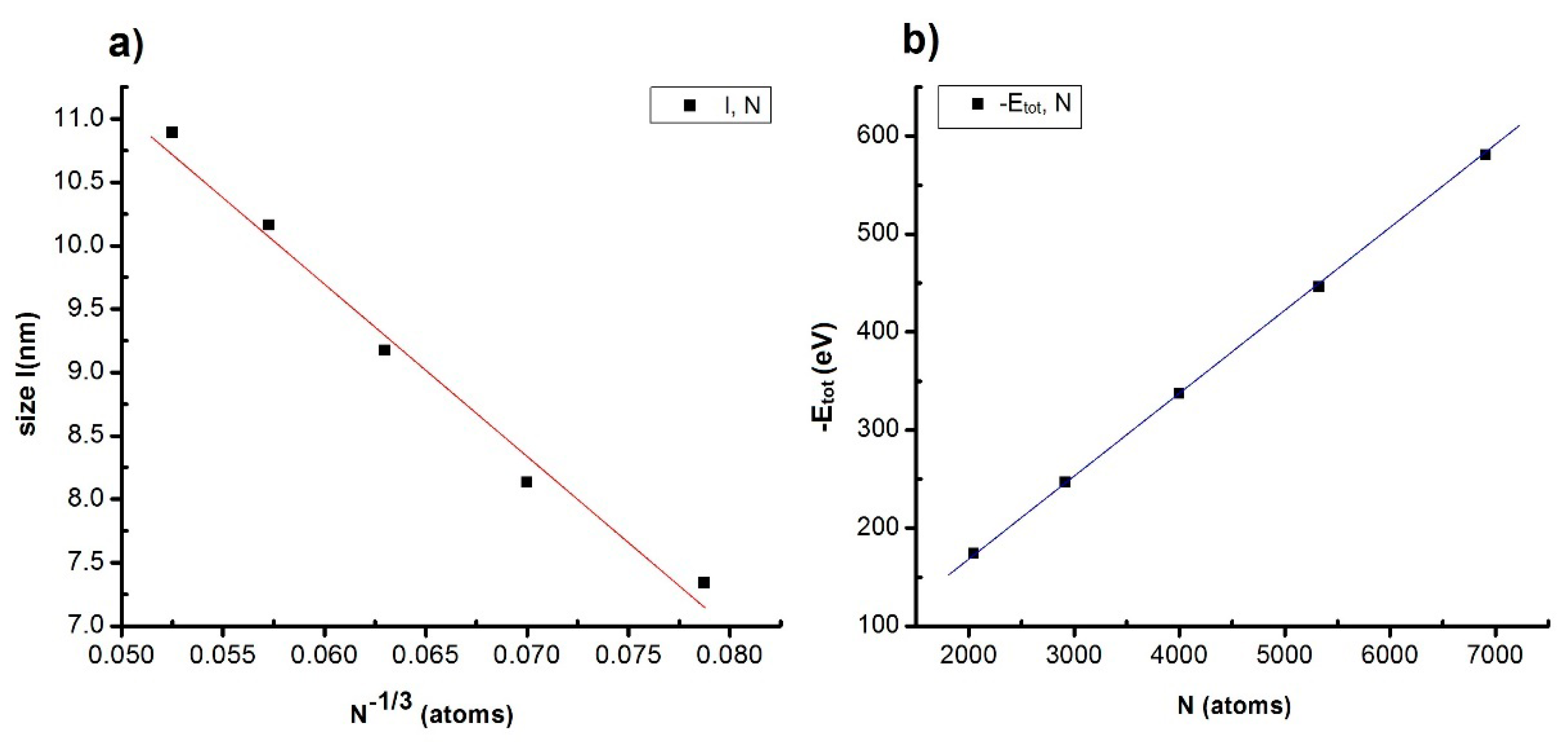 Jcs 05 00018 g005 Jcs 05 00018 g005