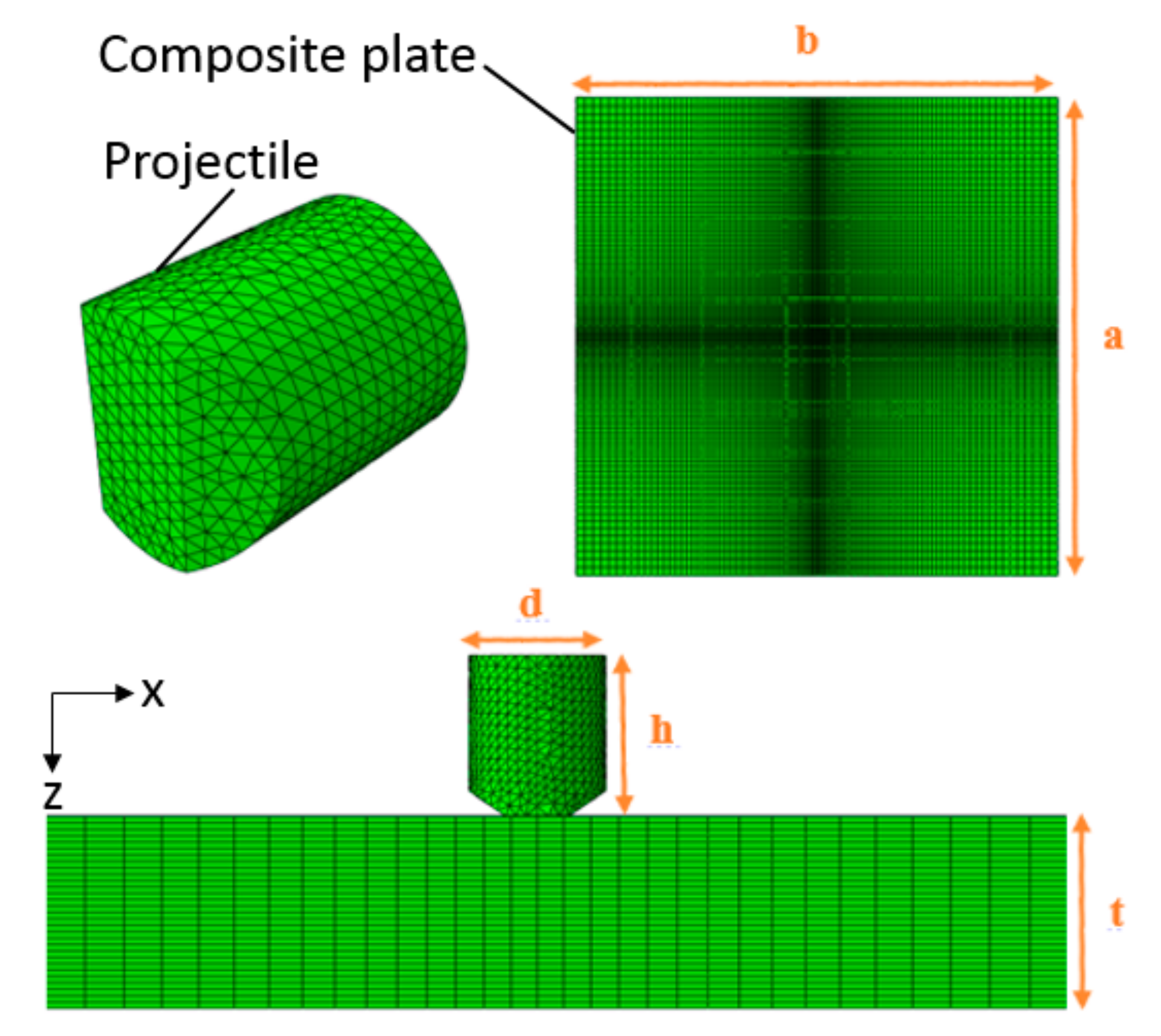 Jcs 05 00021 g004 Jcs 05 00021 g004