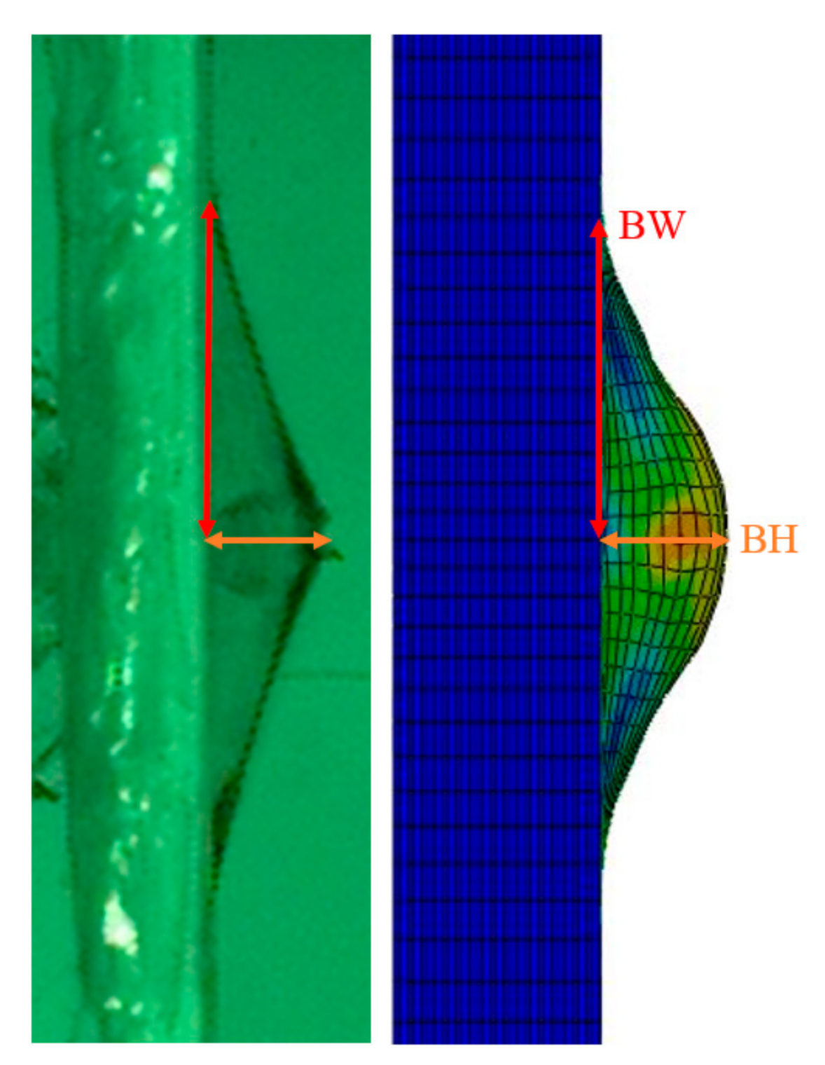 Jcs 05 00021 g005 Jcs 05 00021 g005