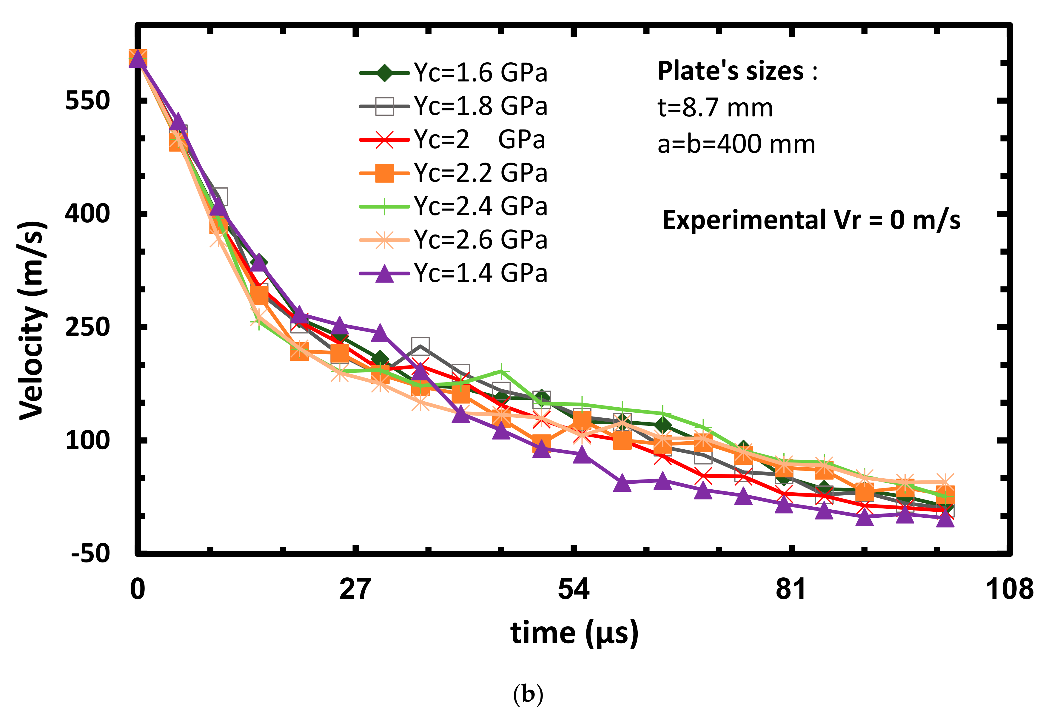 Jcs 05 00021 g008b Jcs 05 00021 g008b