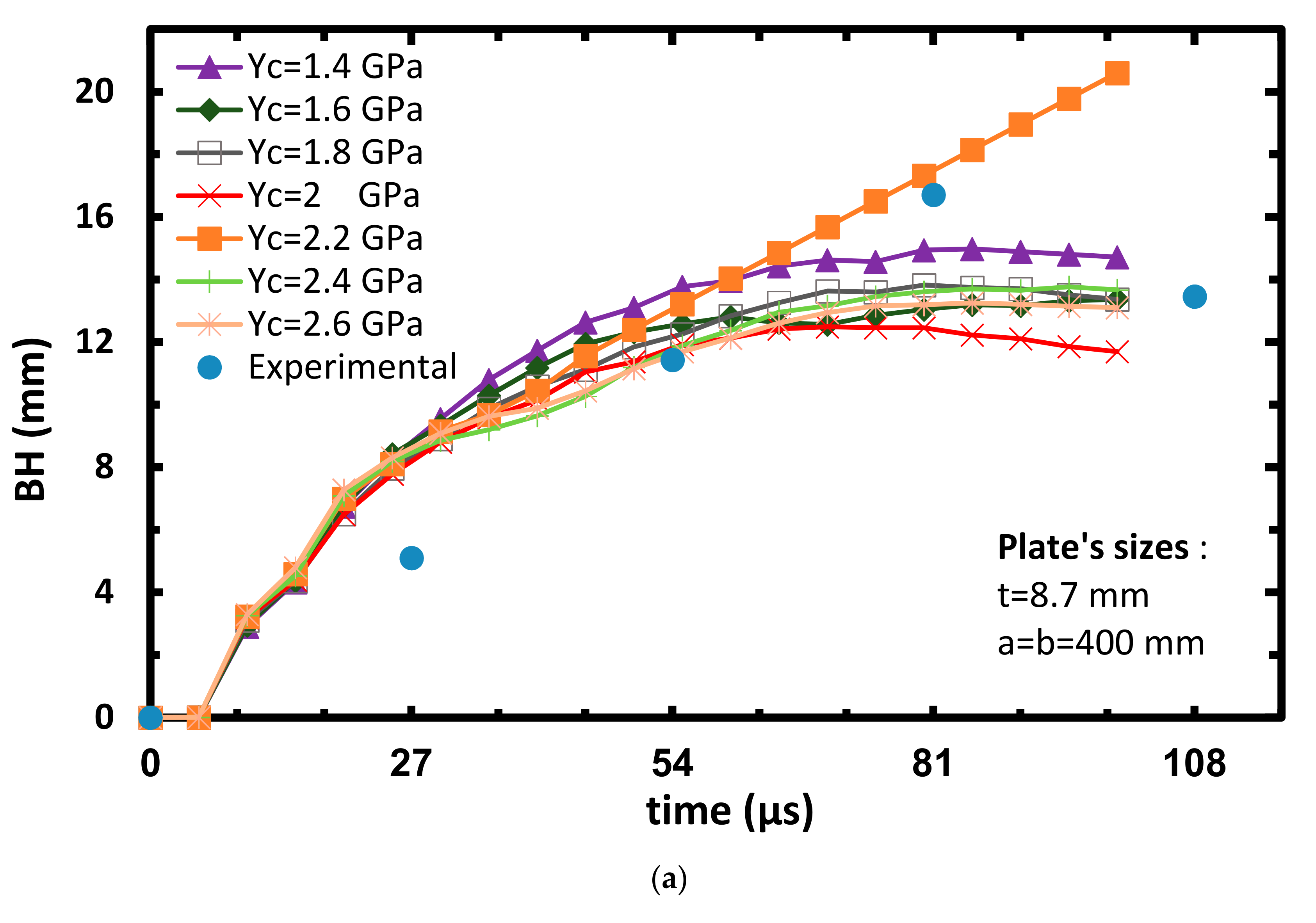 Jcs 05 00021 g009a Jcs 05 00021 g009a