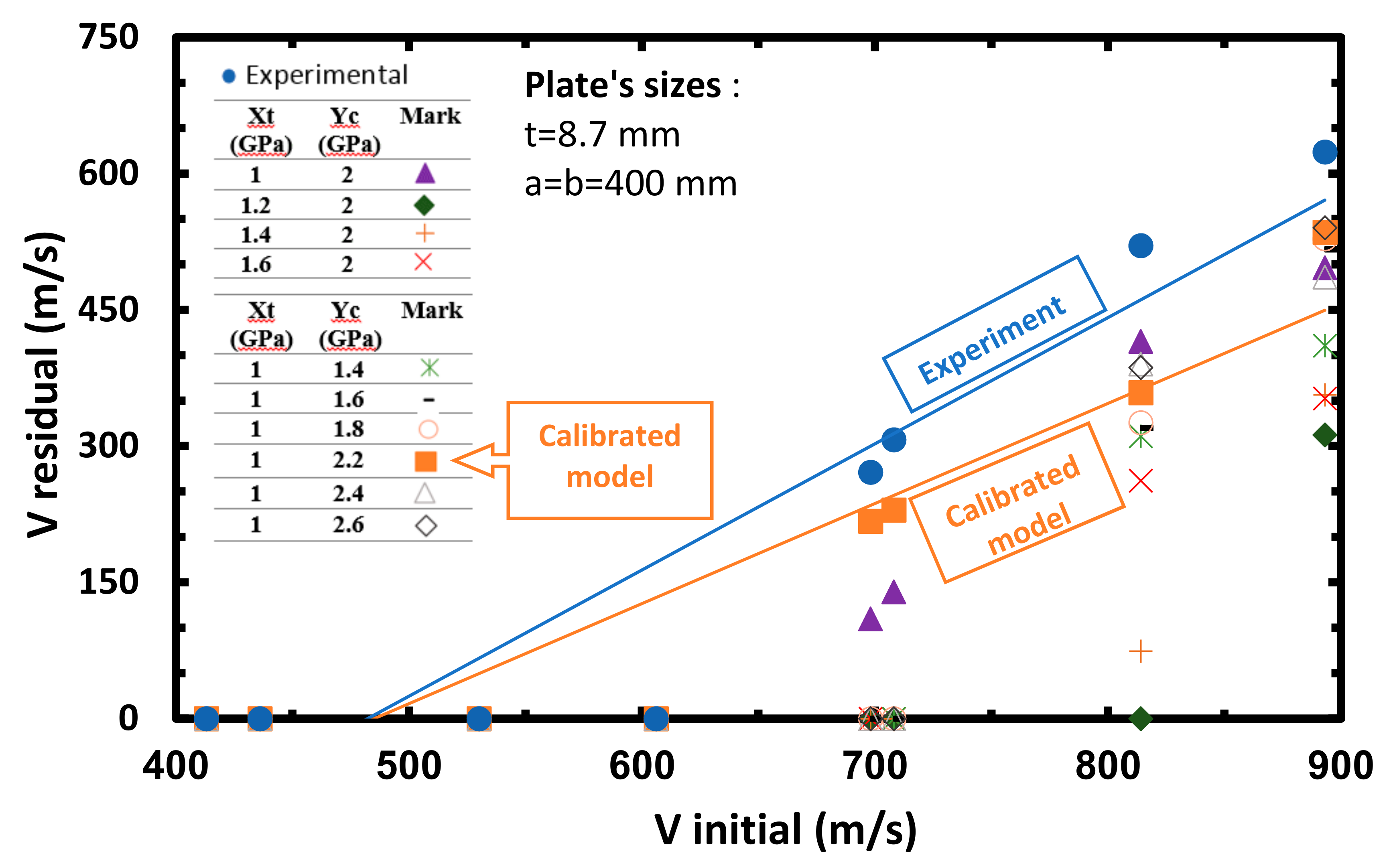 Jcs 05 00021 g010 Jcs 05 00021 g010