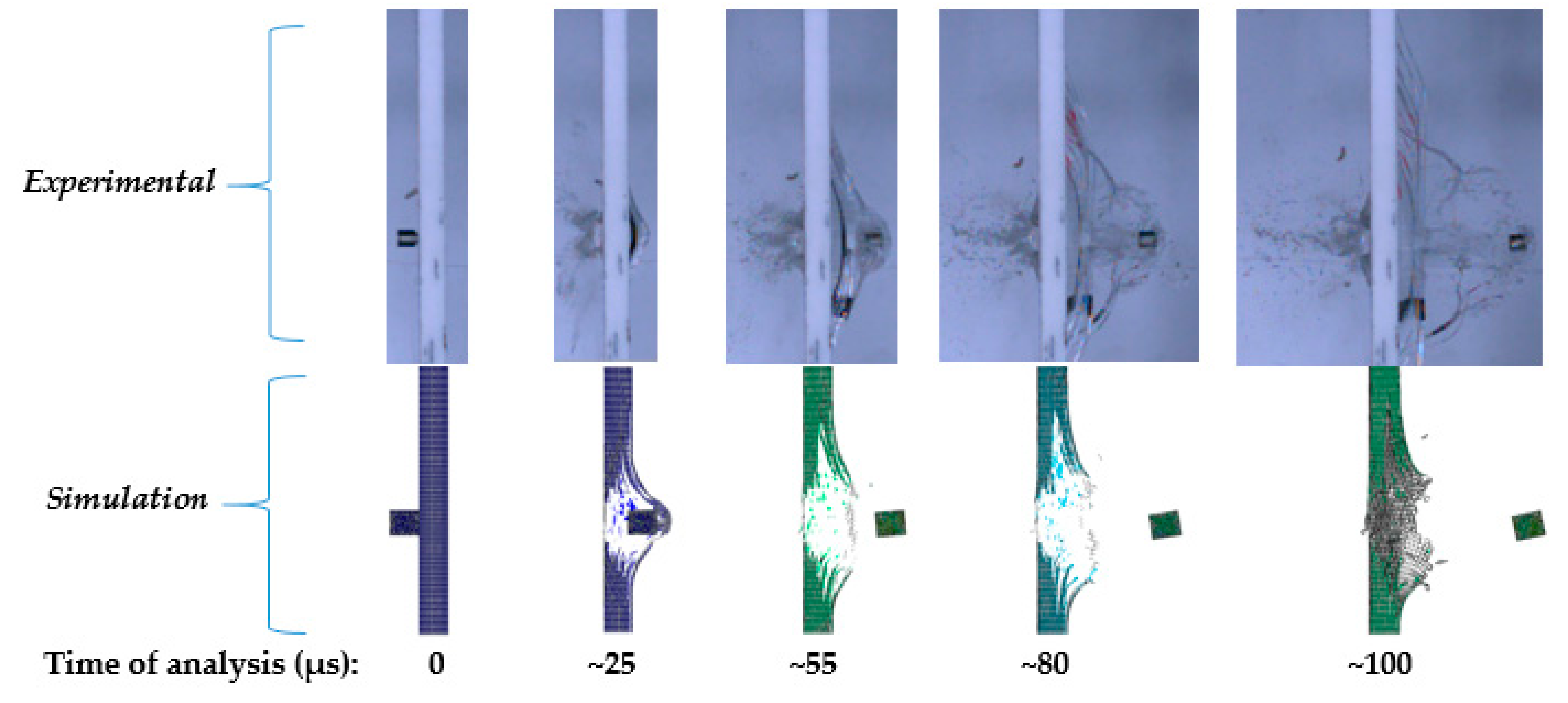 Jcs 05 00021 g012 Jcs 05 00021 g012