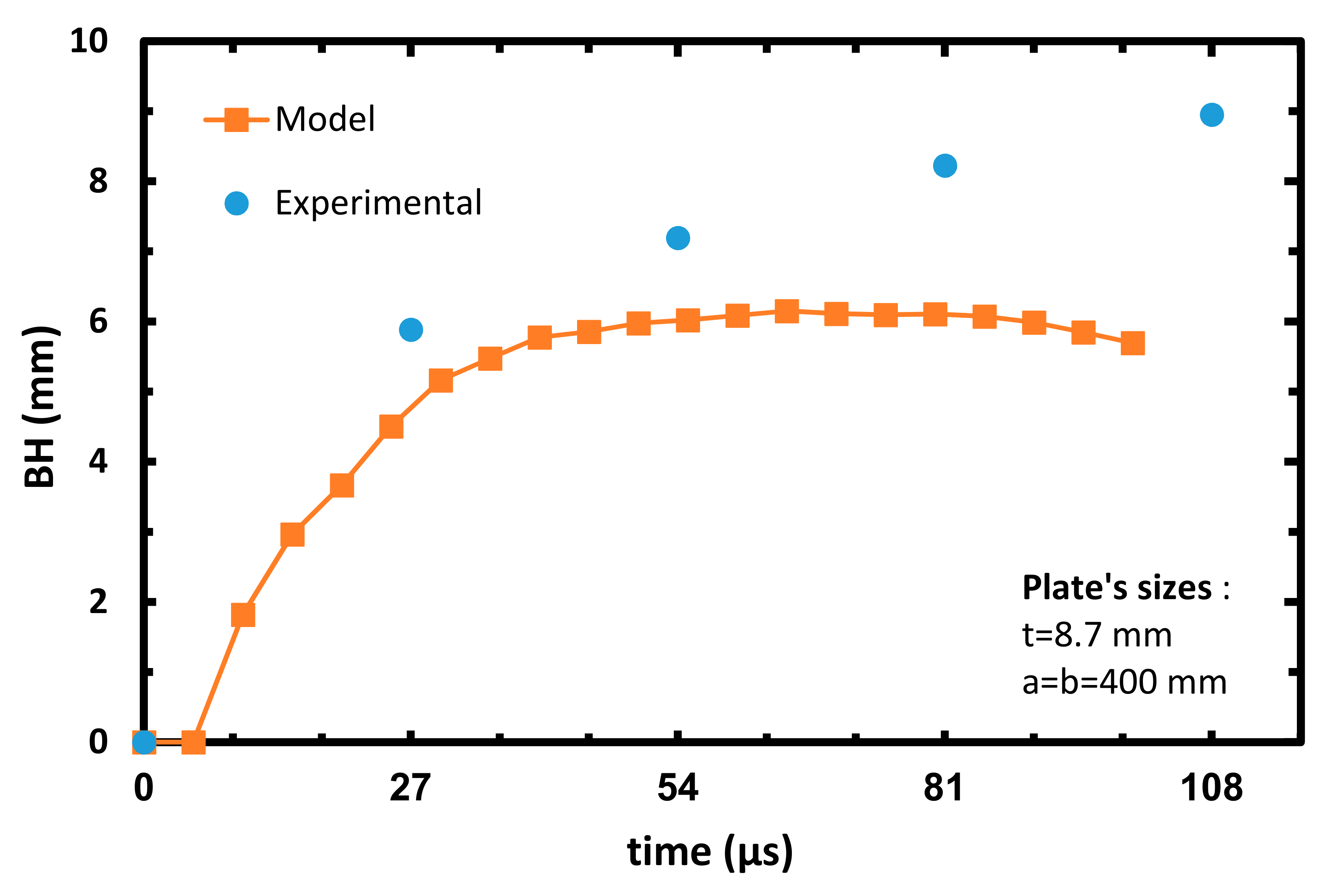 Jcs 05 00021 g013 Jcs 05 00021 g013