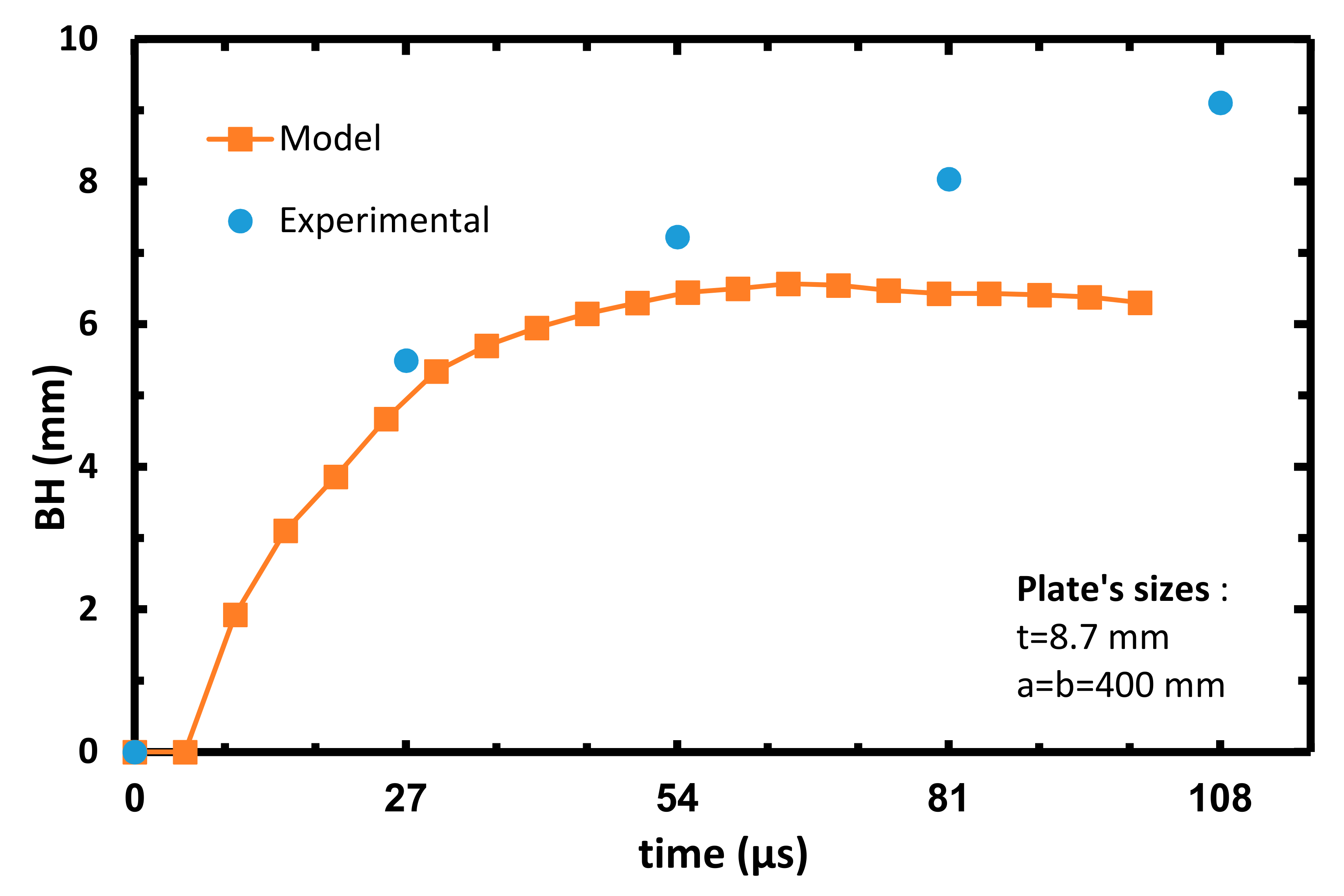 Jcs 05 00021 g014 Jcs 05 00021 g014