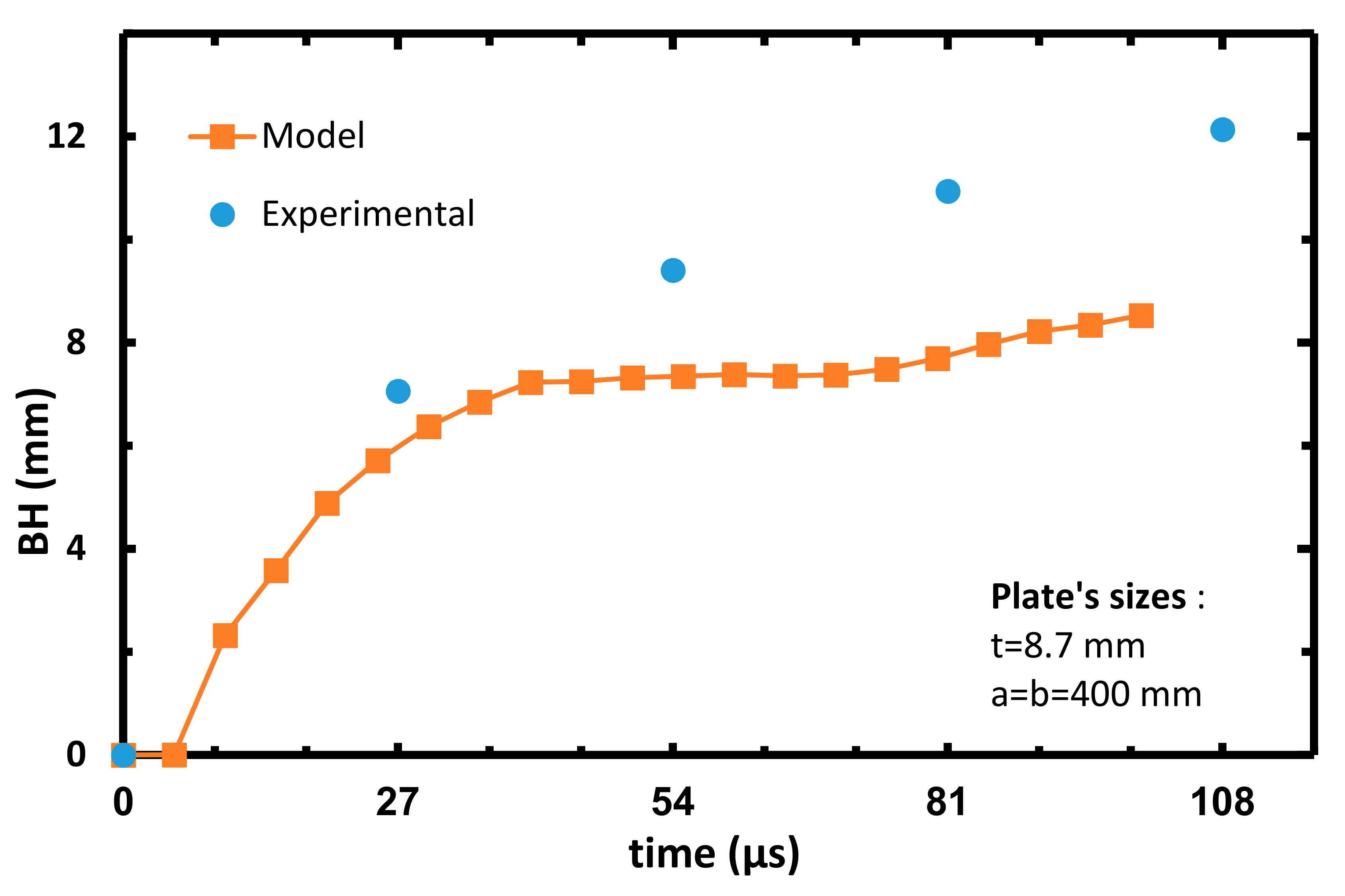 Jcs 05 00021 g015 Jcs 05 00021 g015