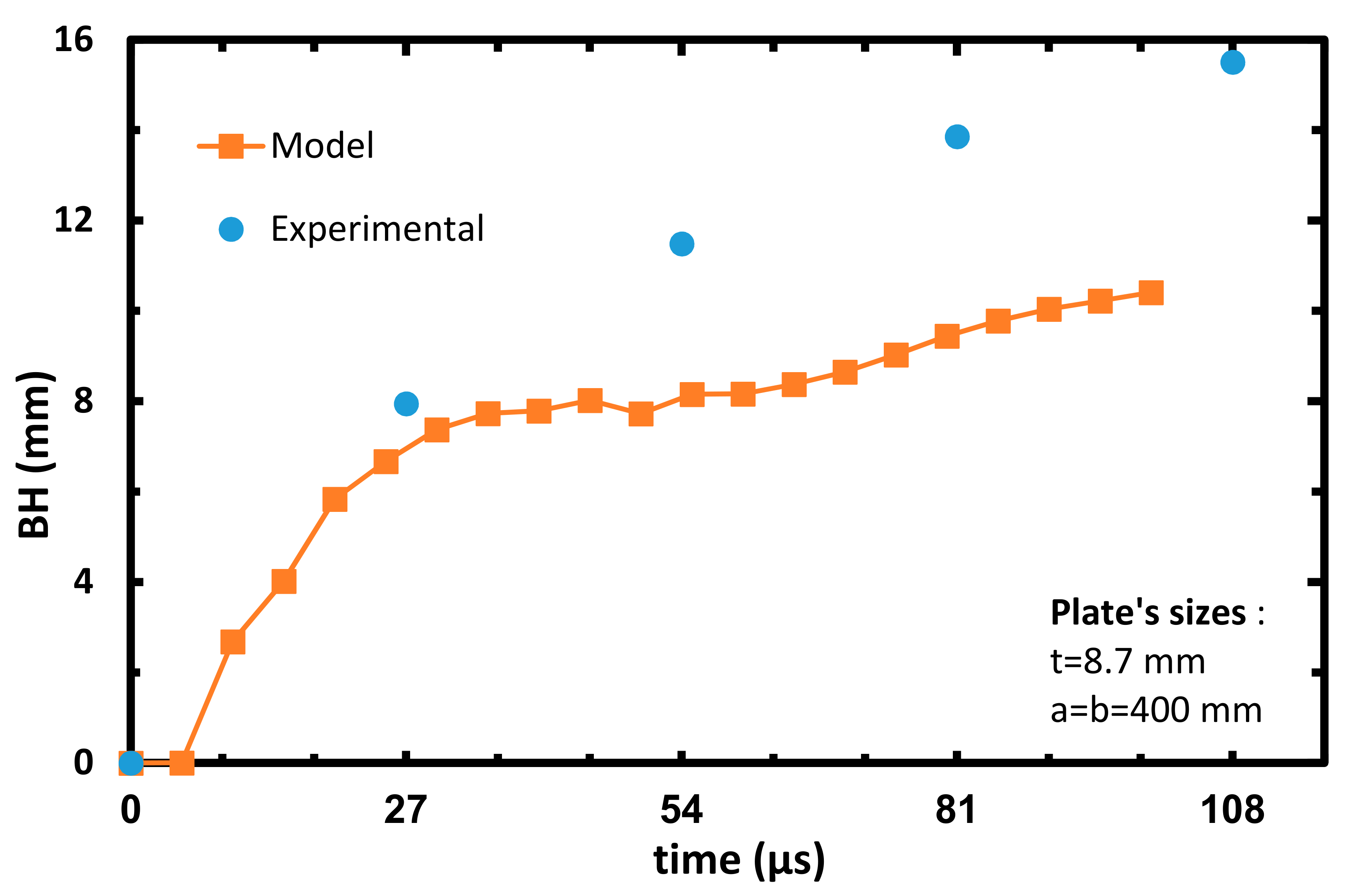 Jcs 05 00021 g016 Jcs 05 00021 g016