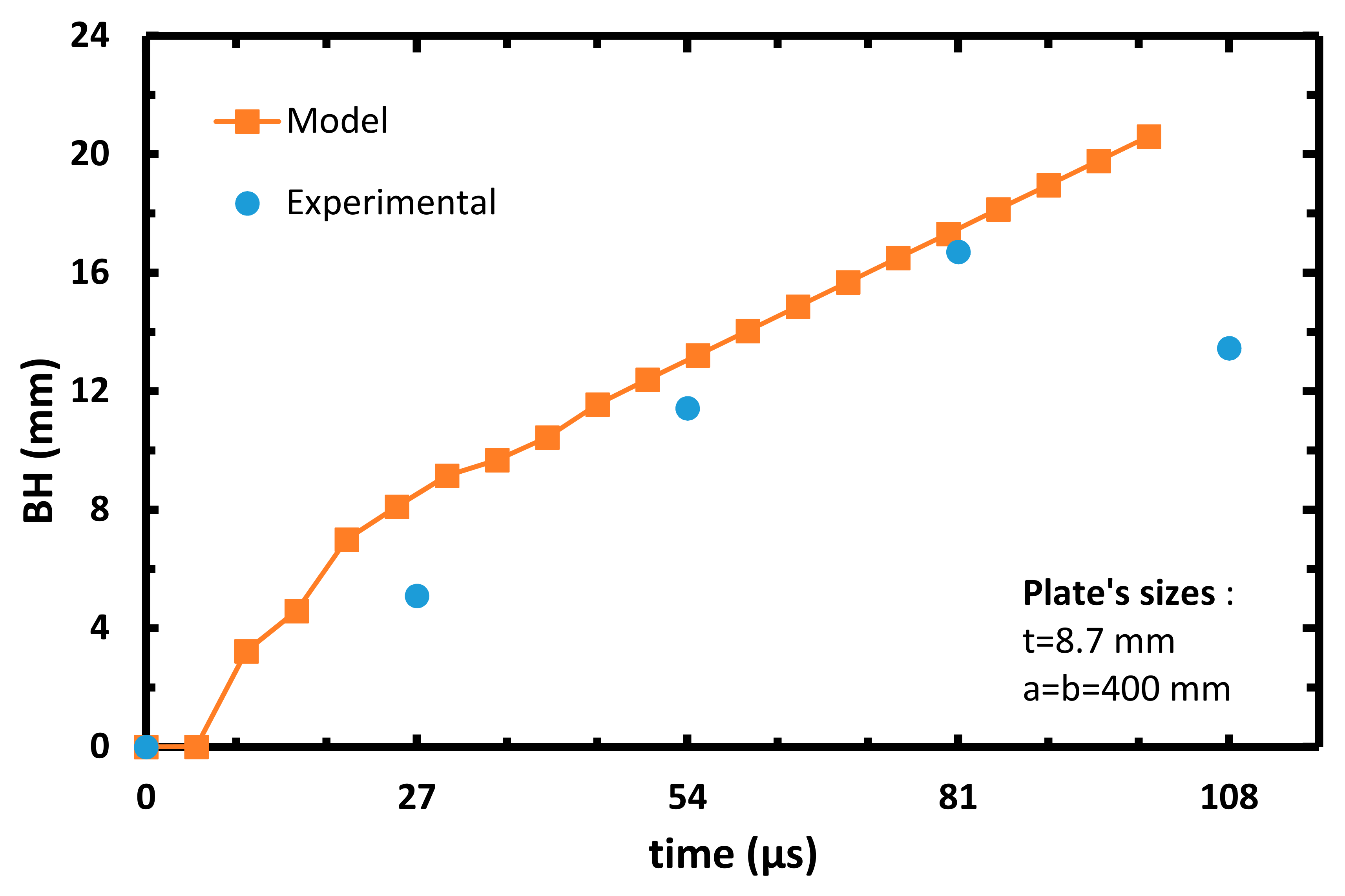 Jcs 05 00021 g018 Jcs 05 00021 g018