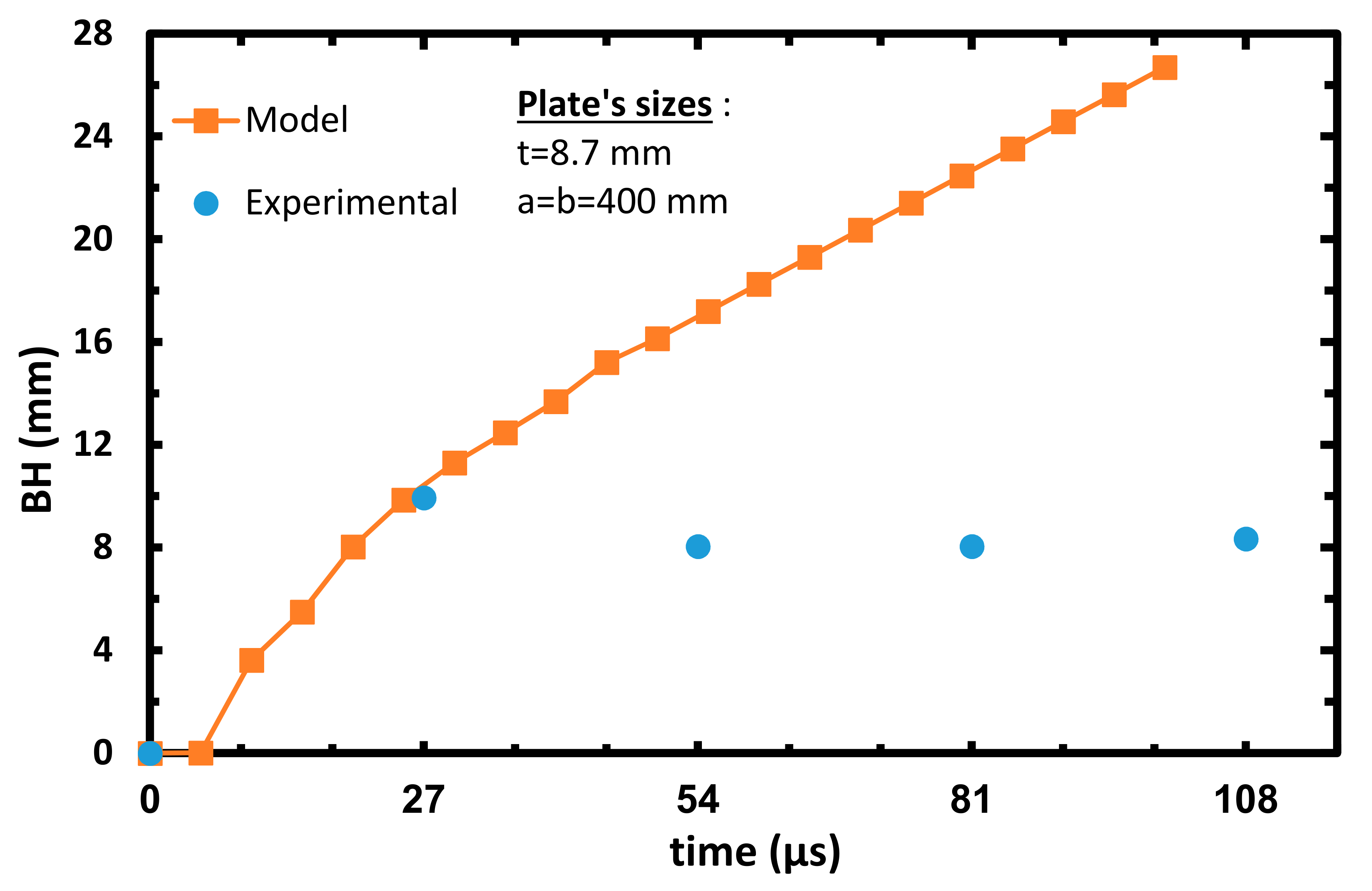 Jcs 05 00021 g019 Jcs 05 00021 g019