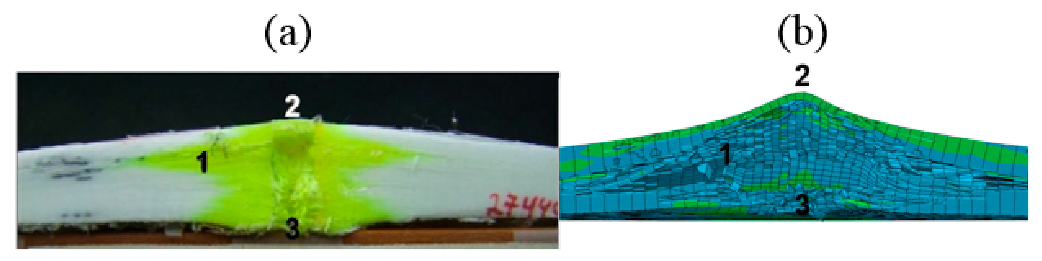 Jcs 05 00021 g021 Jcs 05 00021 g021