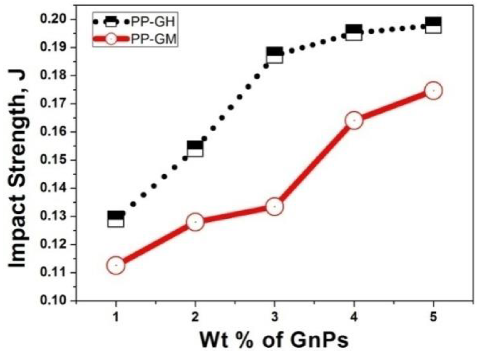 Jcs 05 00024 g006 Jcs 05 00024 g006