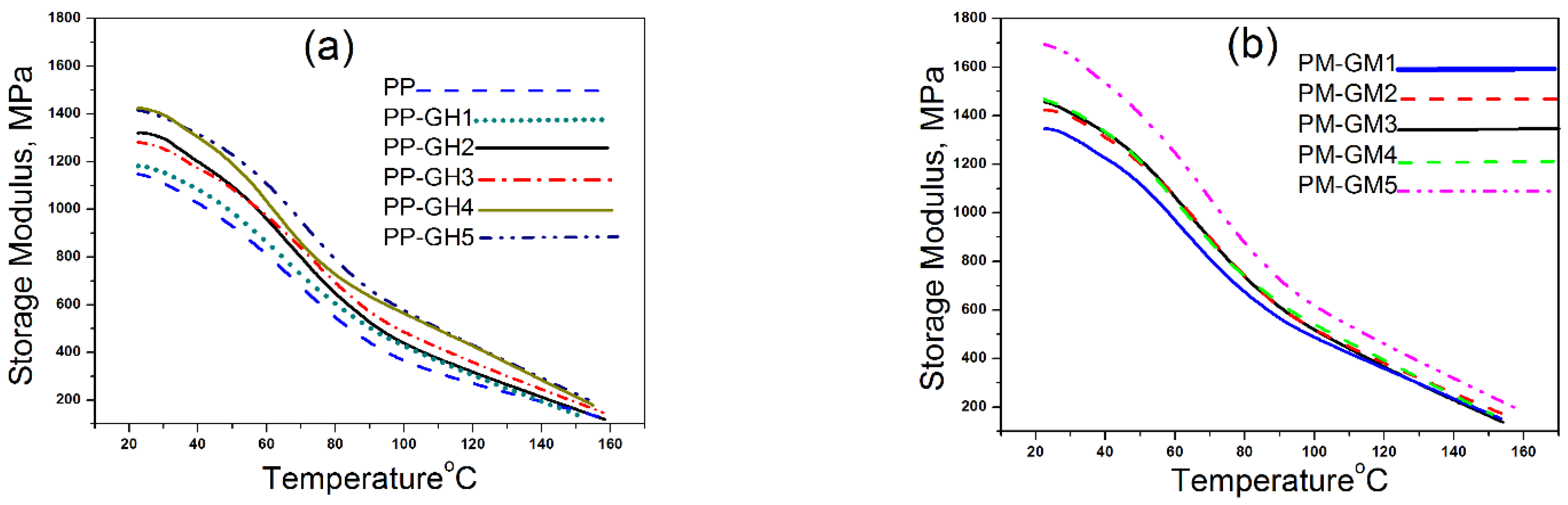 Jcs 05 00024 g011a Jcs 05 00024 g011a
