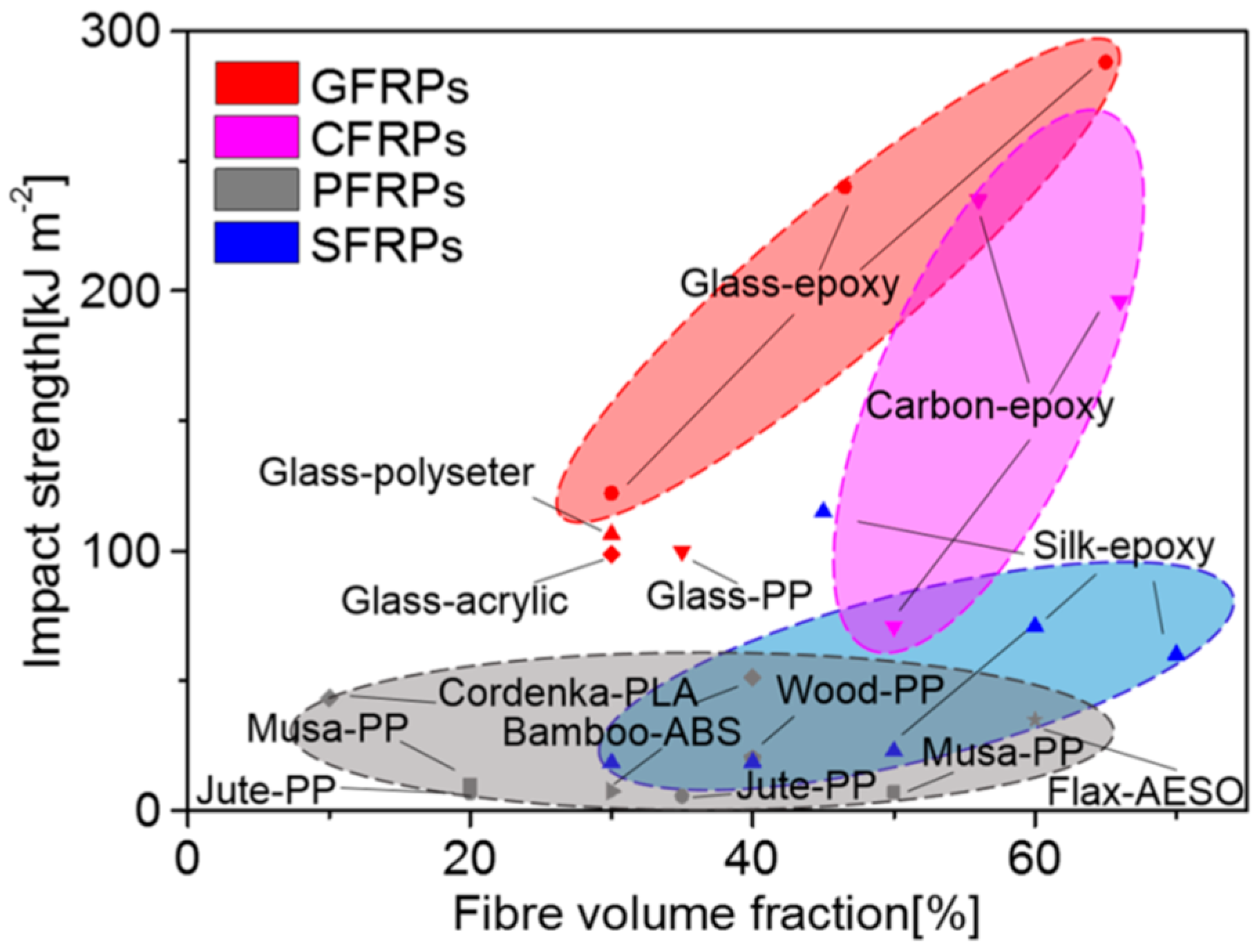 Jcs 05 00028 g003 Jcs 05 00028 g003