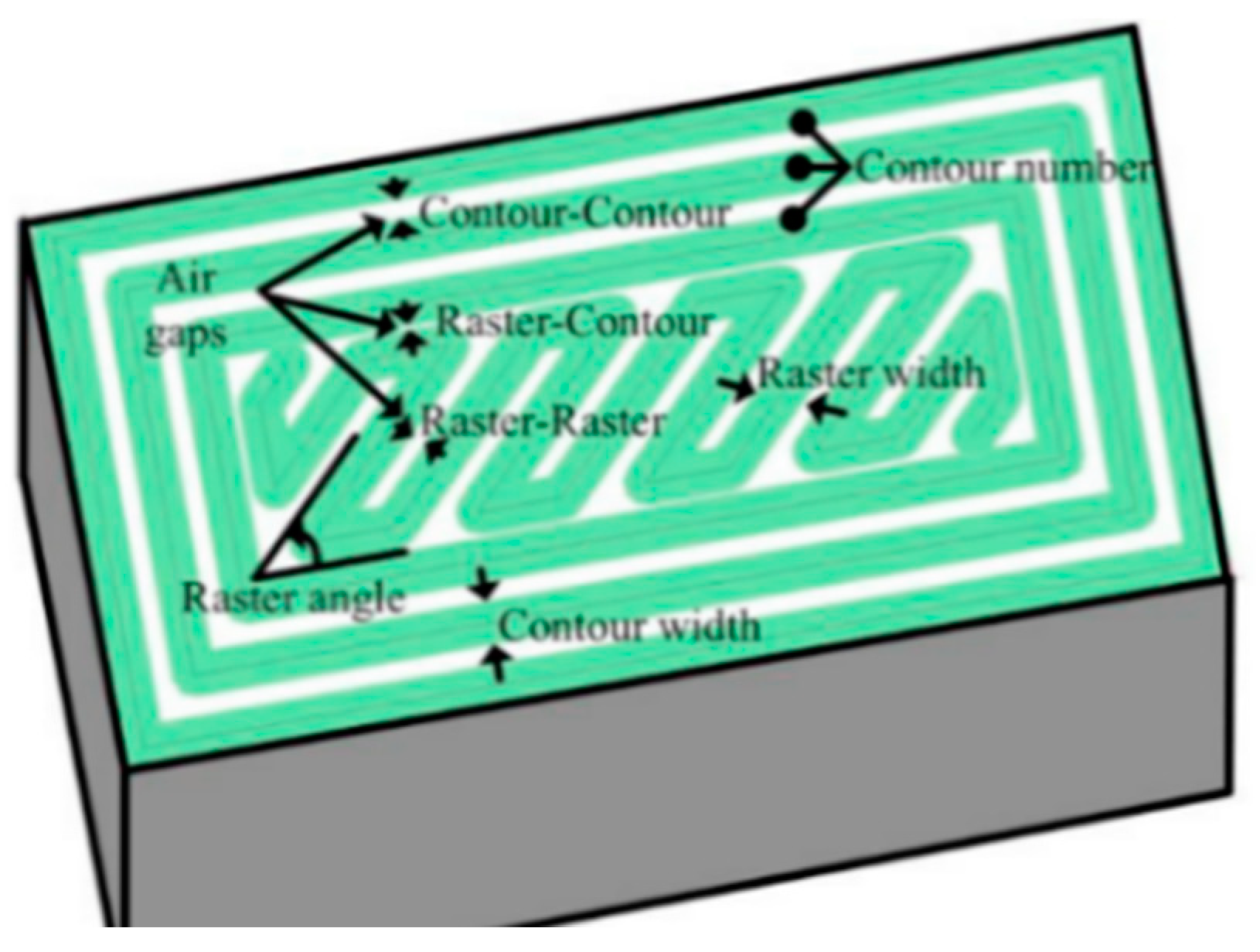 Jcs 05 00029 g009 Jcs 05 00029 g009