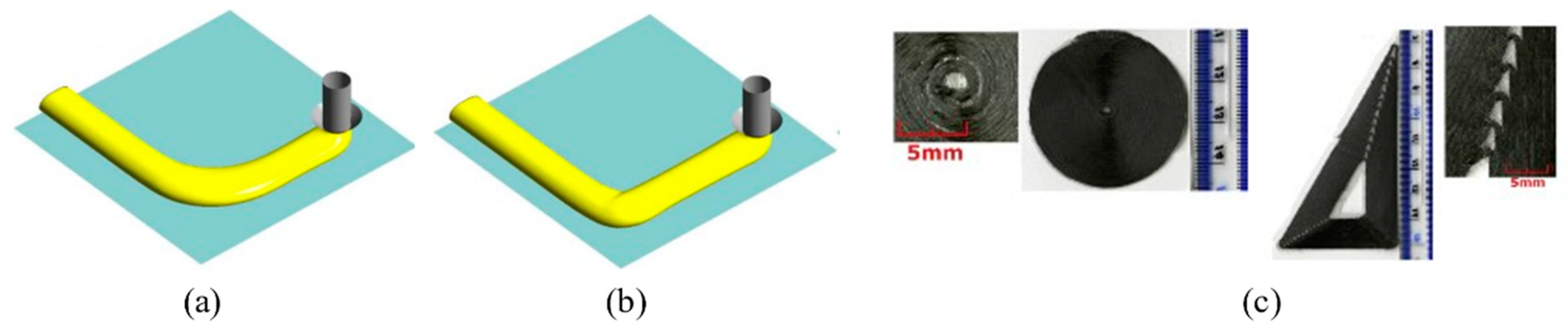 Jcs 05 00029 g012 Jcs 05 00029 g012