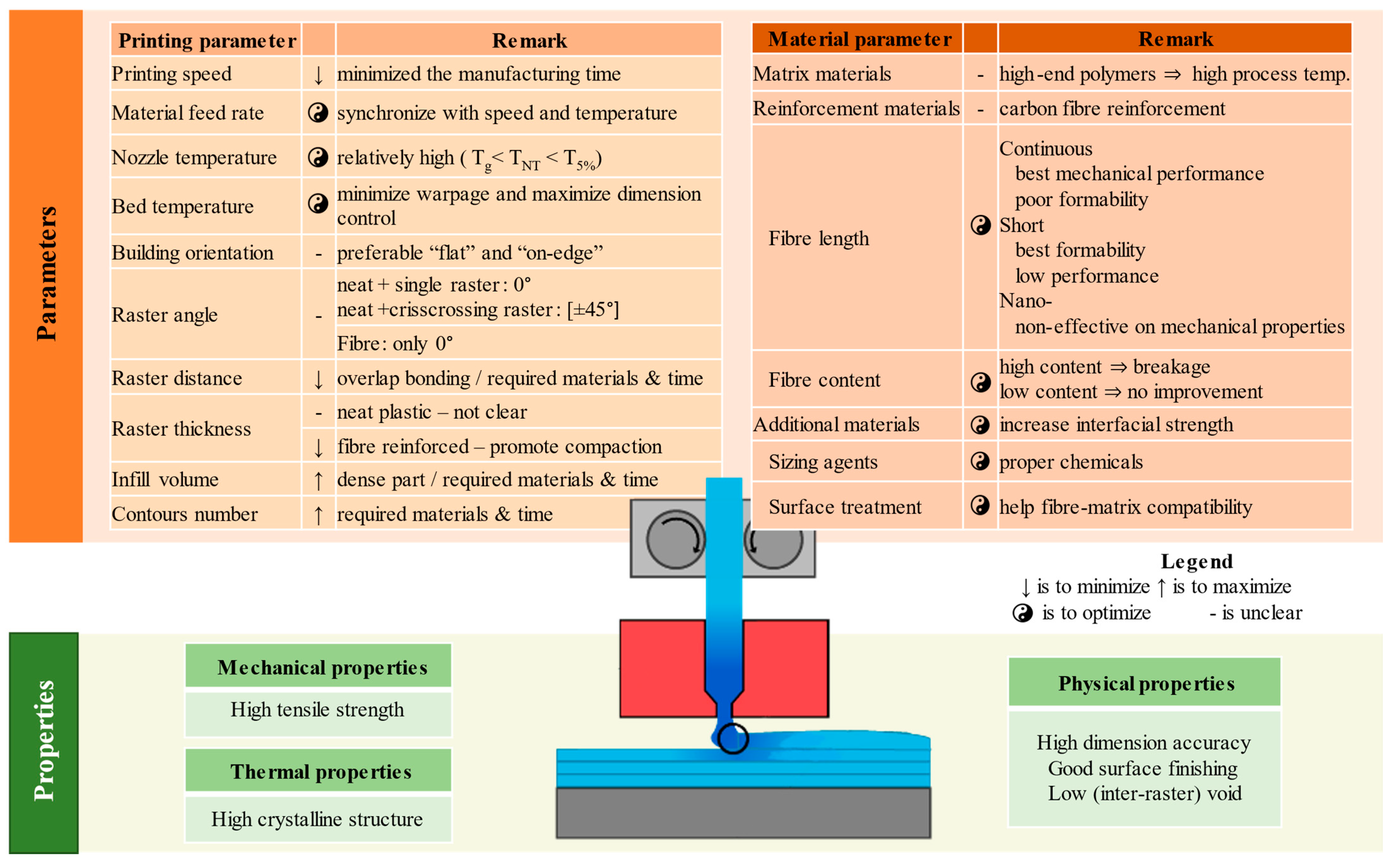 Jcs 05 00029 g030 Jcs 05 00029 g030