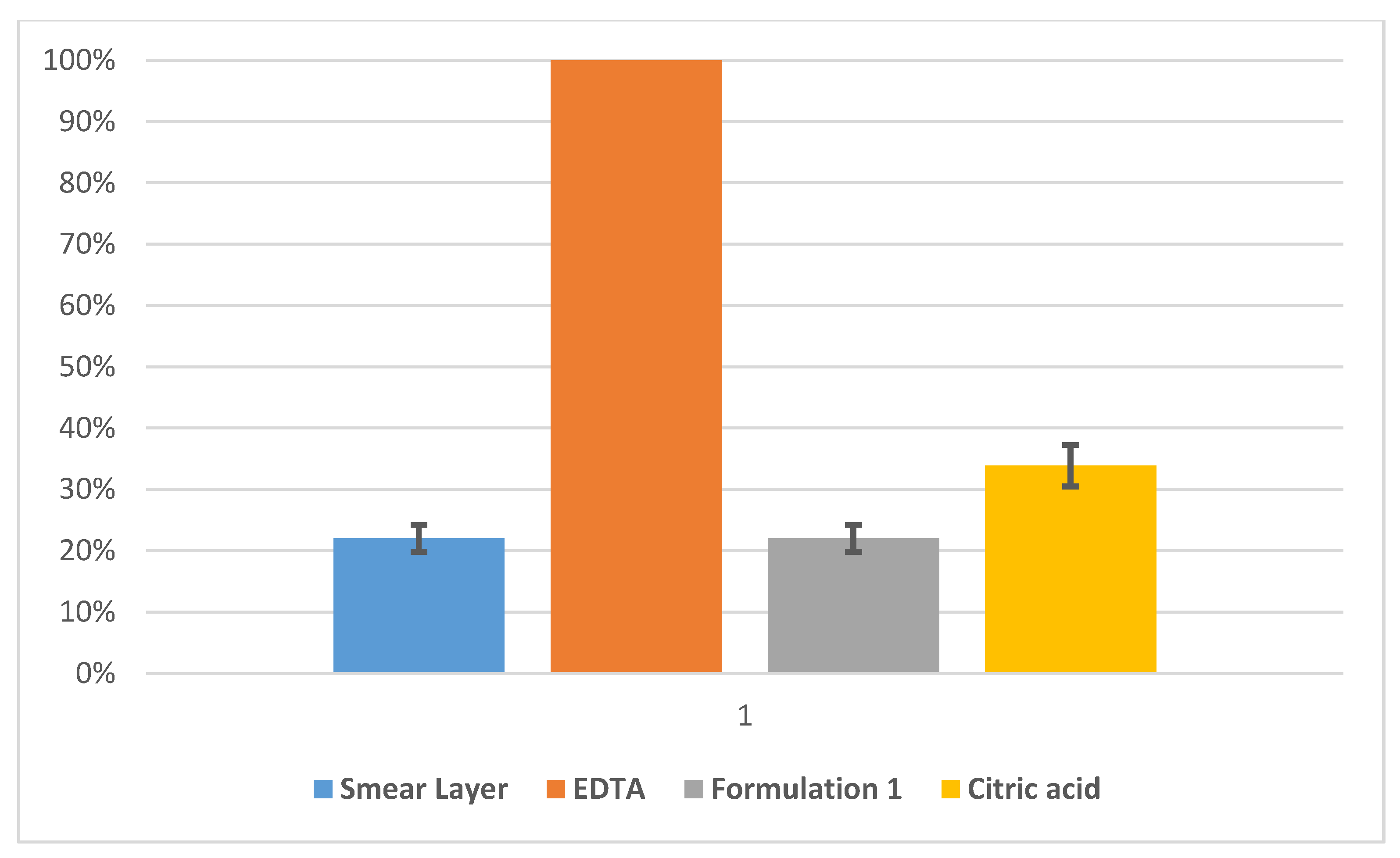 Jcs 05 00030 g001 Jcs 05 00030 g001