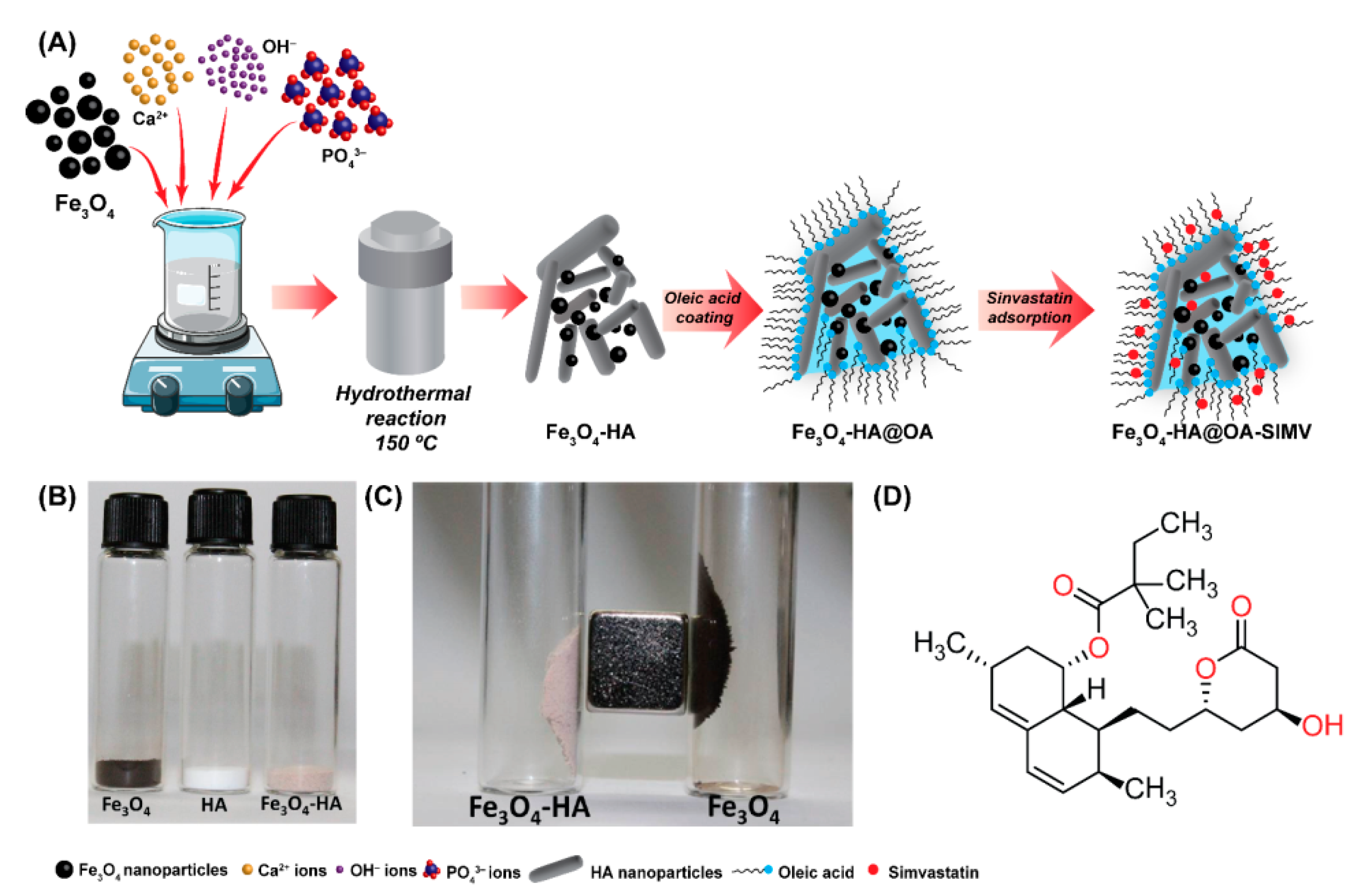 Jcs 05 00037 g001 Jcs 05 00037 g001
