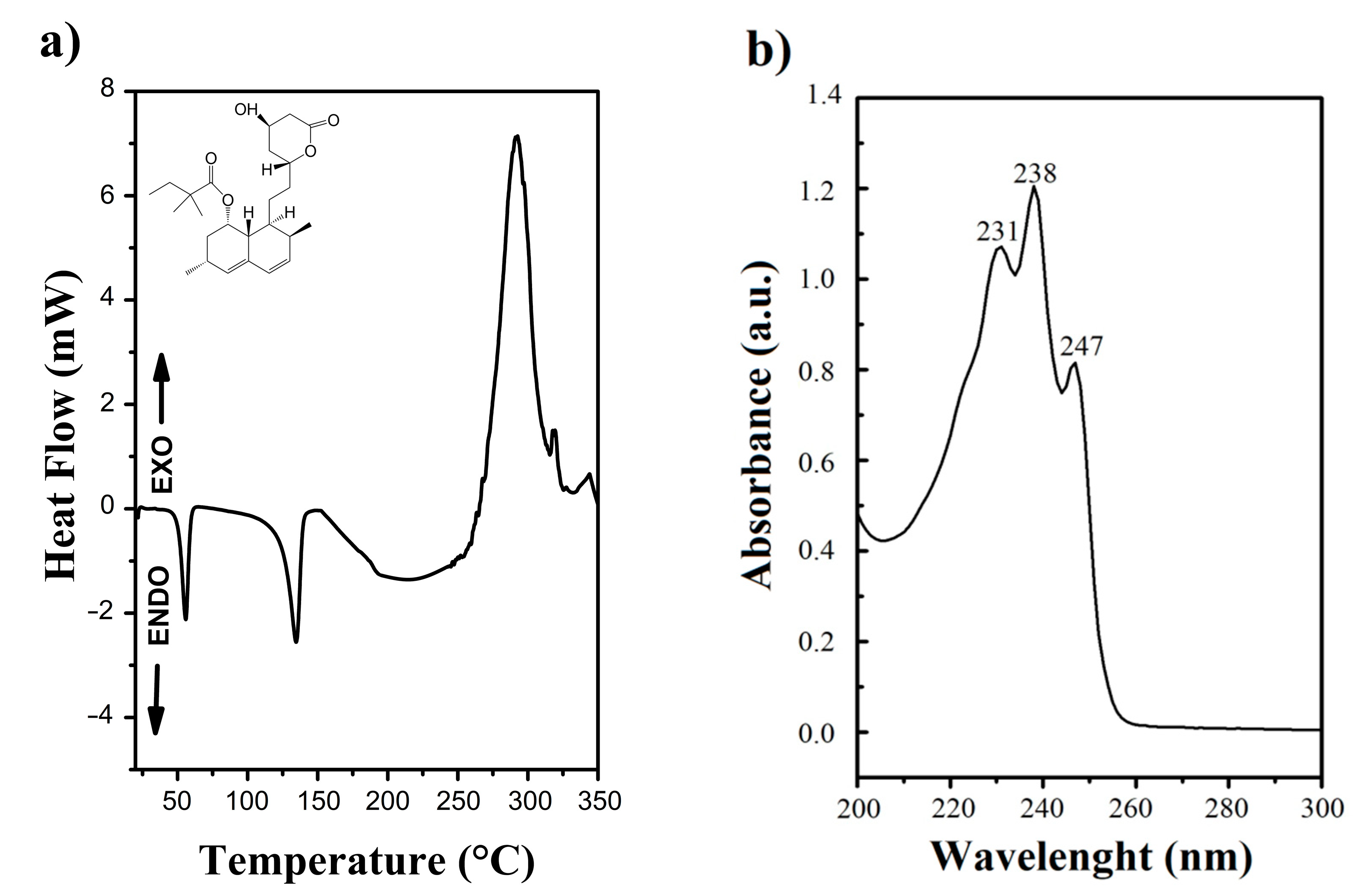 Jcs 05 00037 g005 Jcs 05 00037 g005
