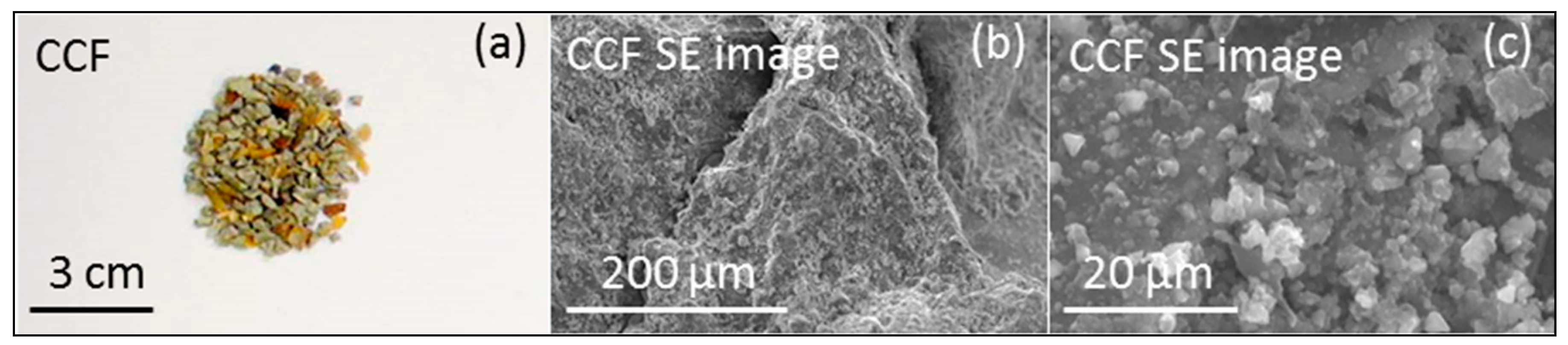 Jcs 05 00042 g001 Jcs 05 00042 g001