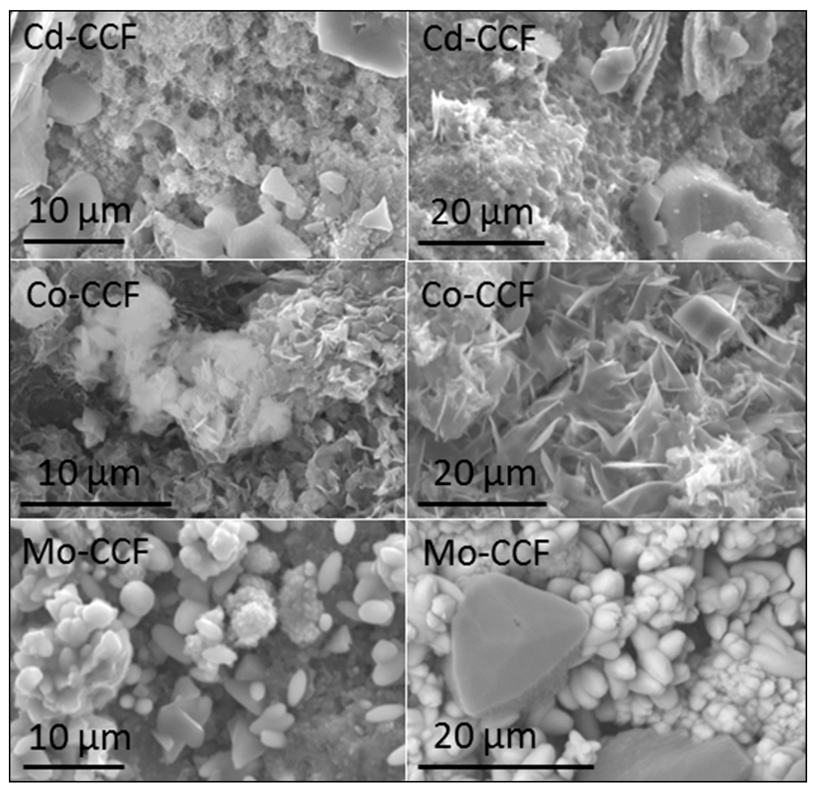 Jcs 05 00042 g006 Jcs 05 00042 g006