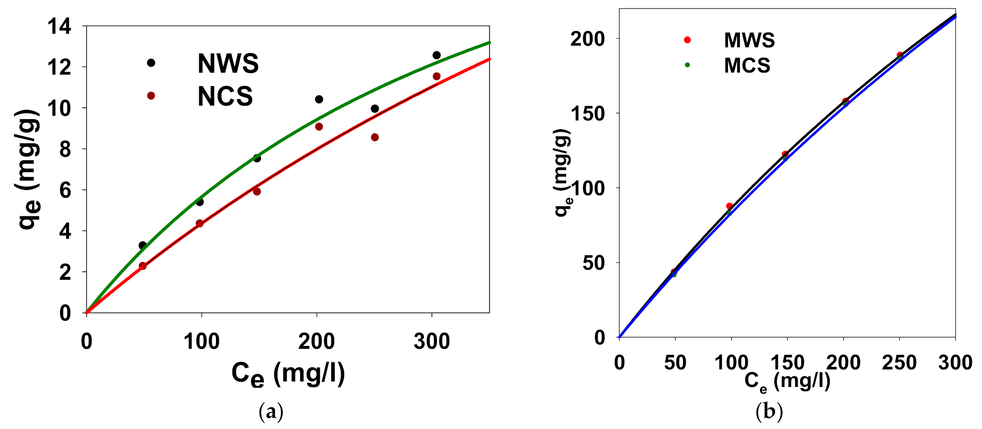 Jcs 05 00046 g006 Jcs 05 00046 g006