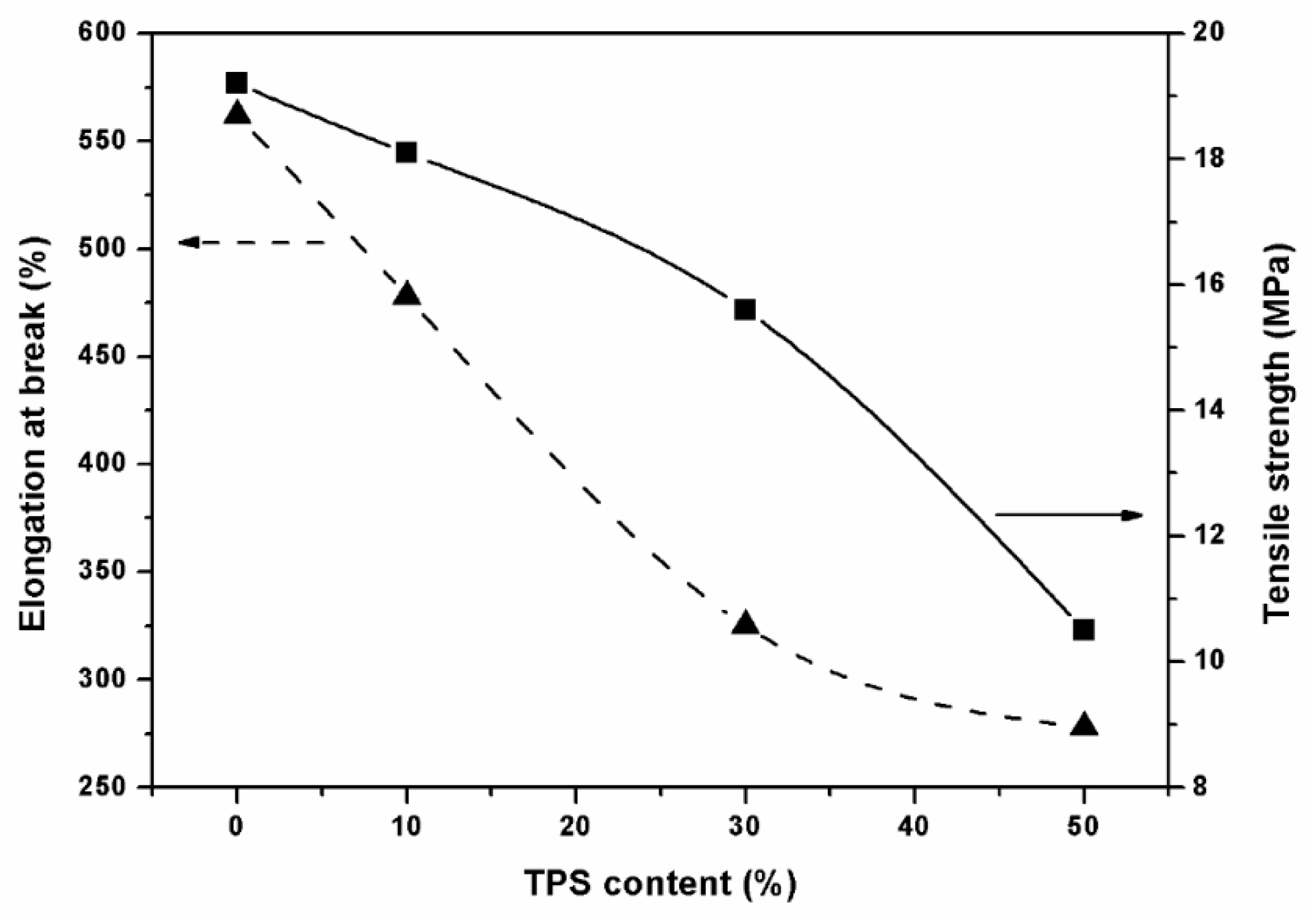 Jcs 05 00048 g002 Jcs 05 00048 g002