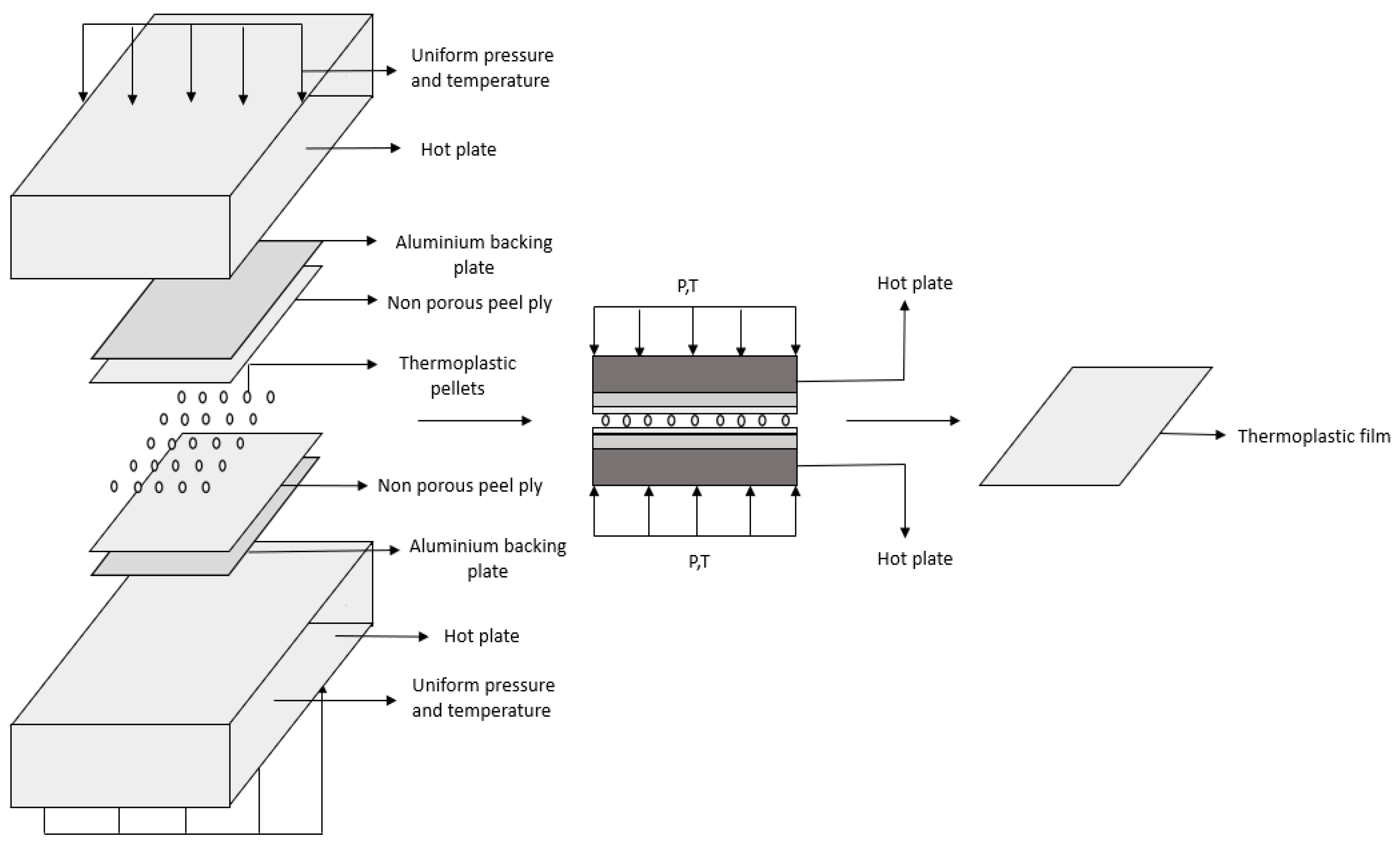 Jcs 05 00049 g001 Jcs 05 00049 g001