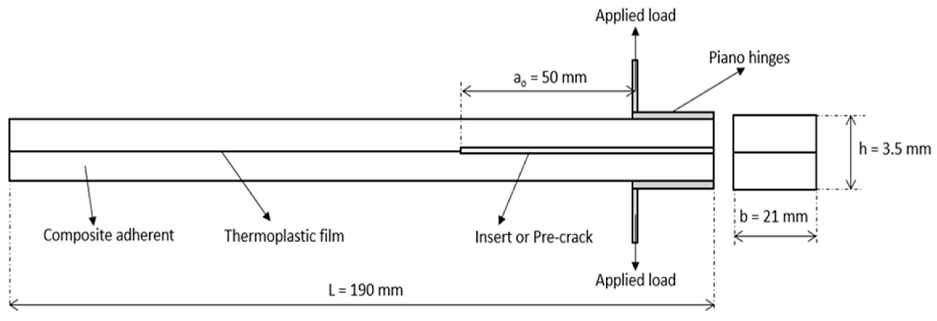 Jcs 05 00049 g004 Jcs 05 00049 g004