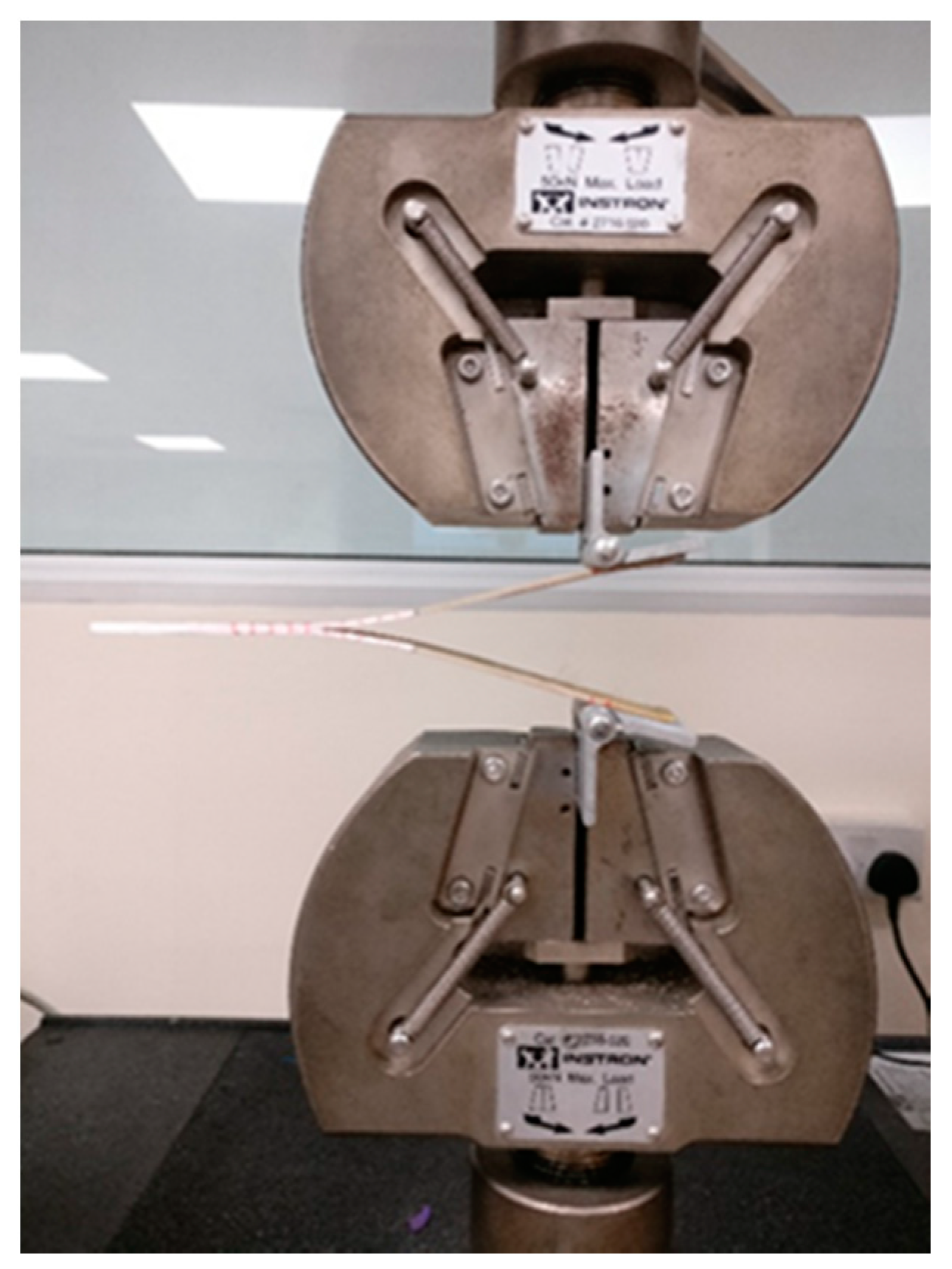 Jcs 05 00049 g005 Jcs 05 00049 g005