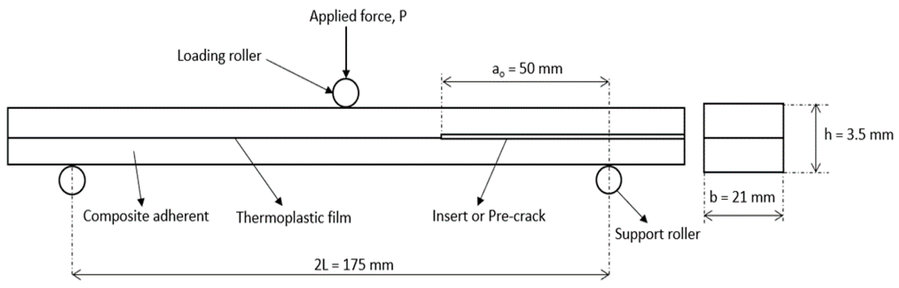 Jcs 05 00049 g006 Jcs 05 00049 g006
