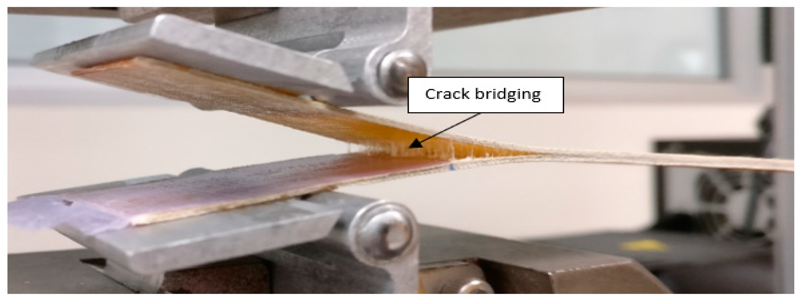 Jcs 05 00049 g012 Jcs 05 00049 g012