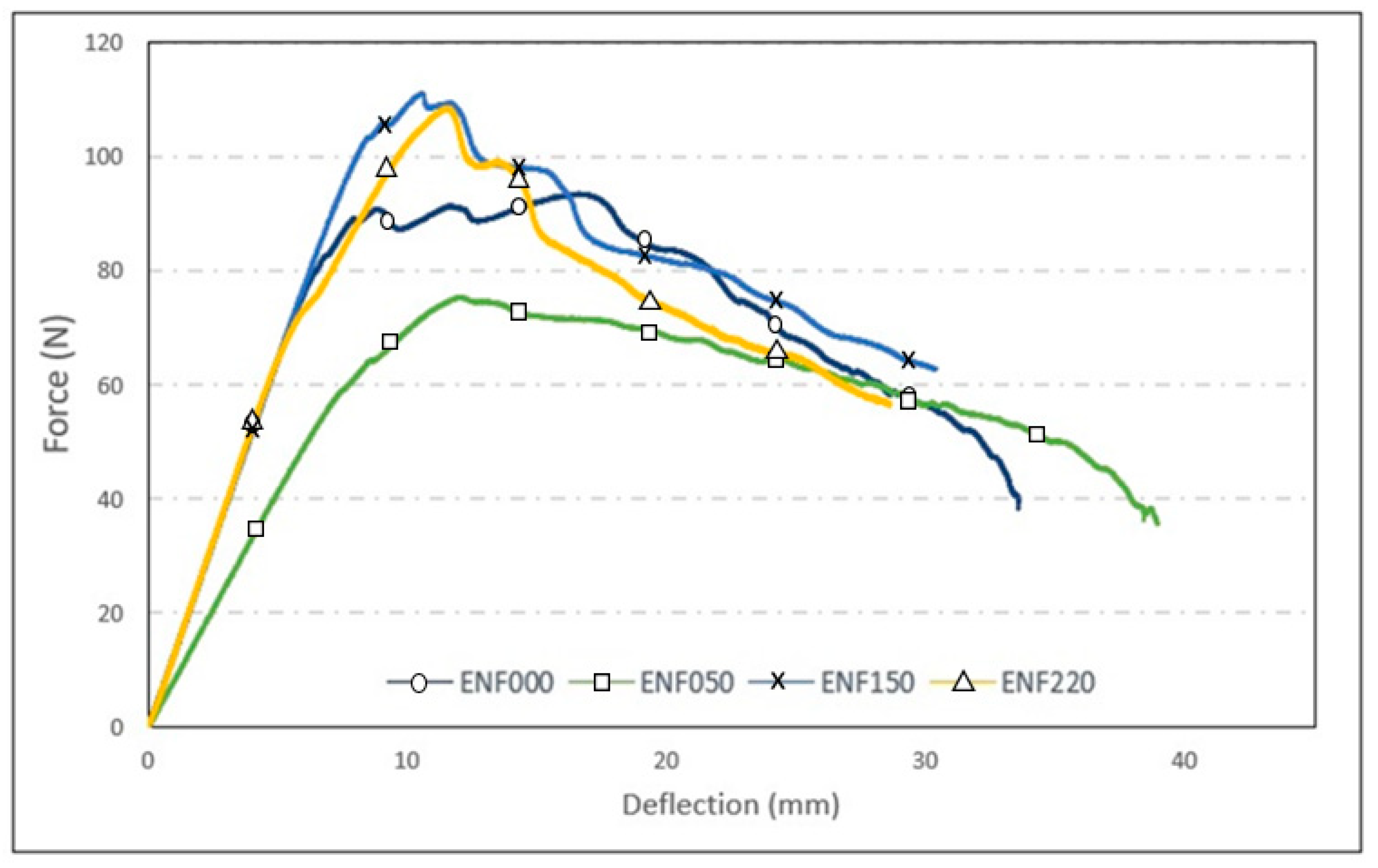 Jcs 05 00049 g016 Jcs 05 00049 g016