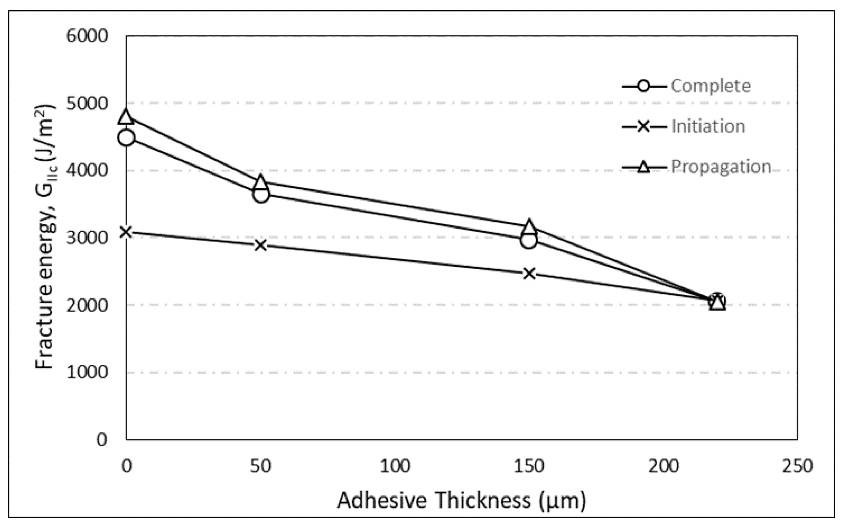 Jcs 05 00049 g018 Jcs 05 00049 g018