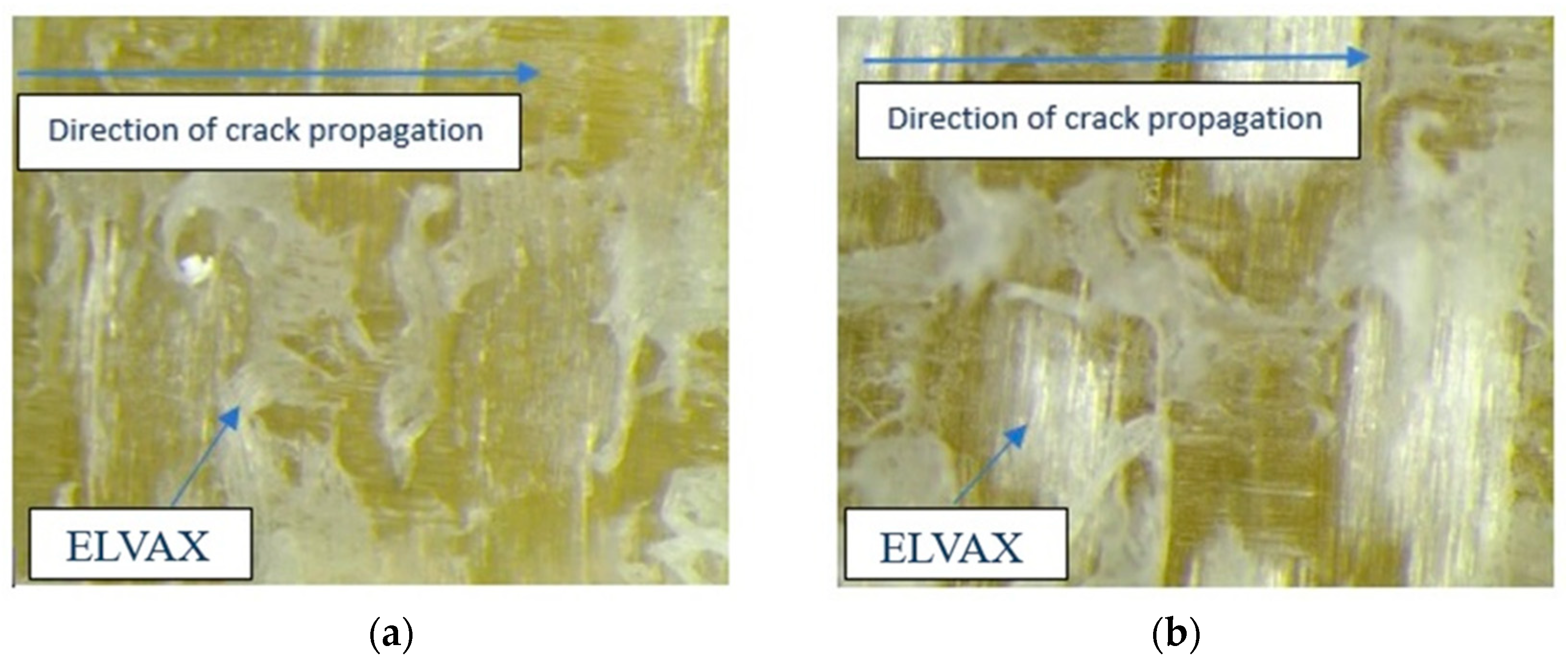 Jcs 05 00049 g019 Jcs 05 00049 g019