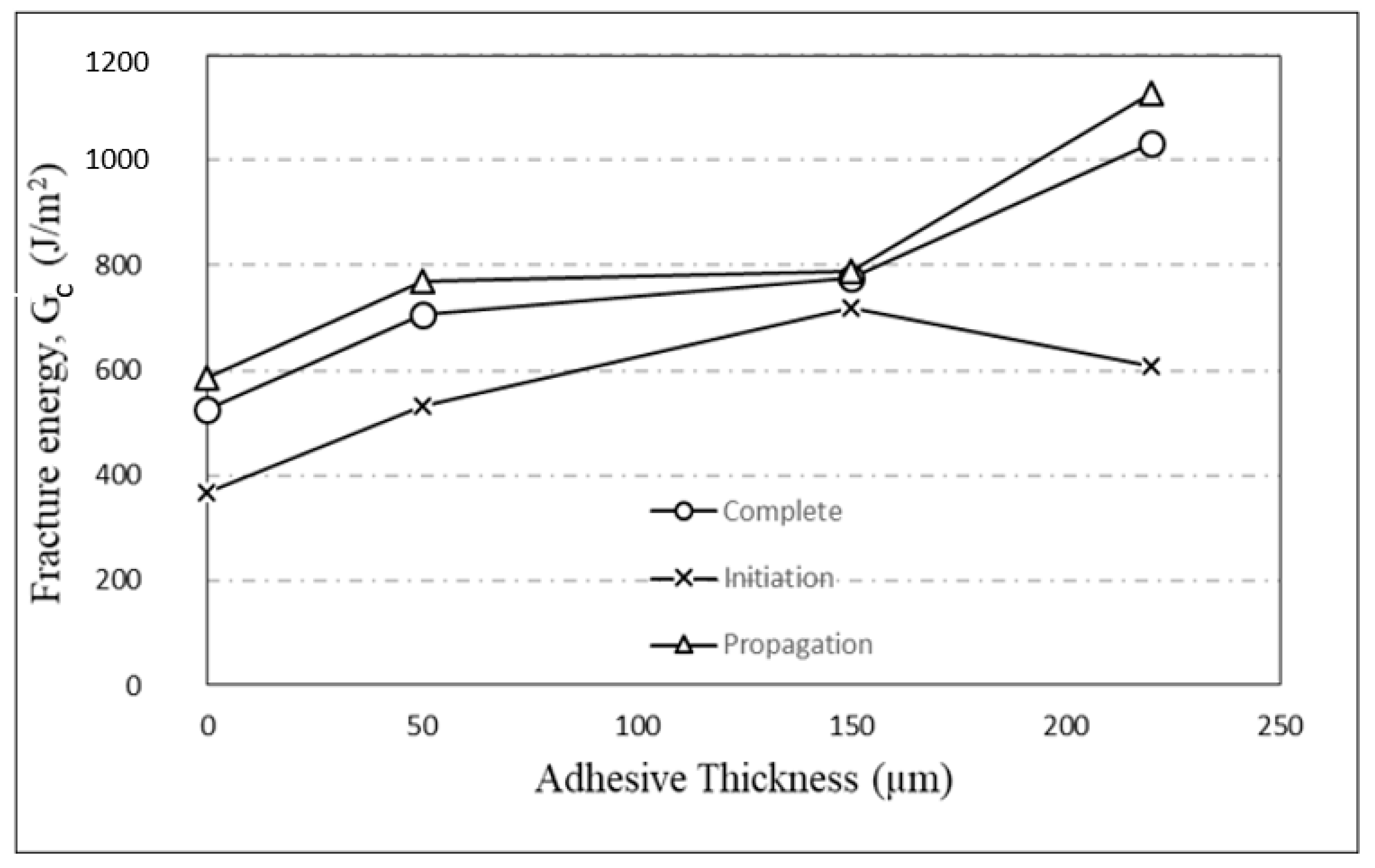 Jcs 05 00049 g022 Jcs 05 00049 g022