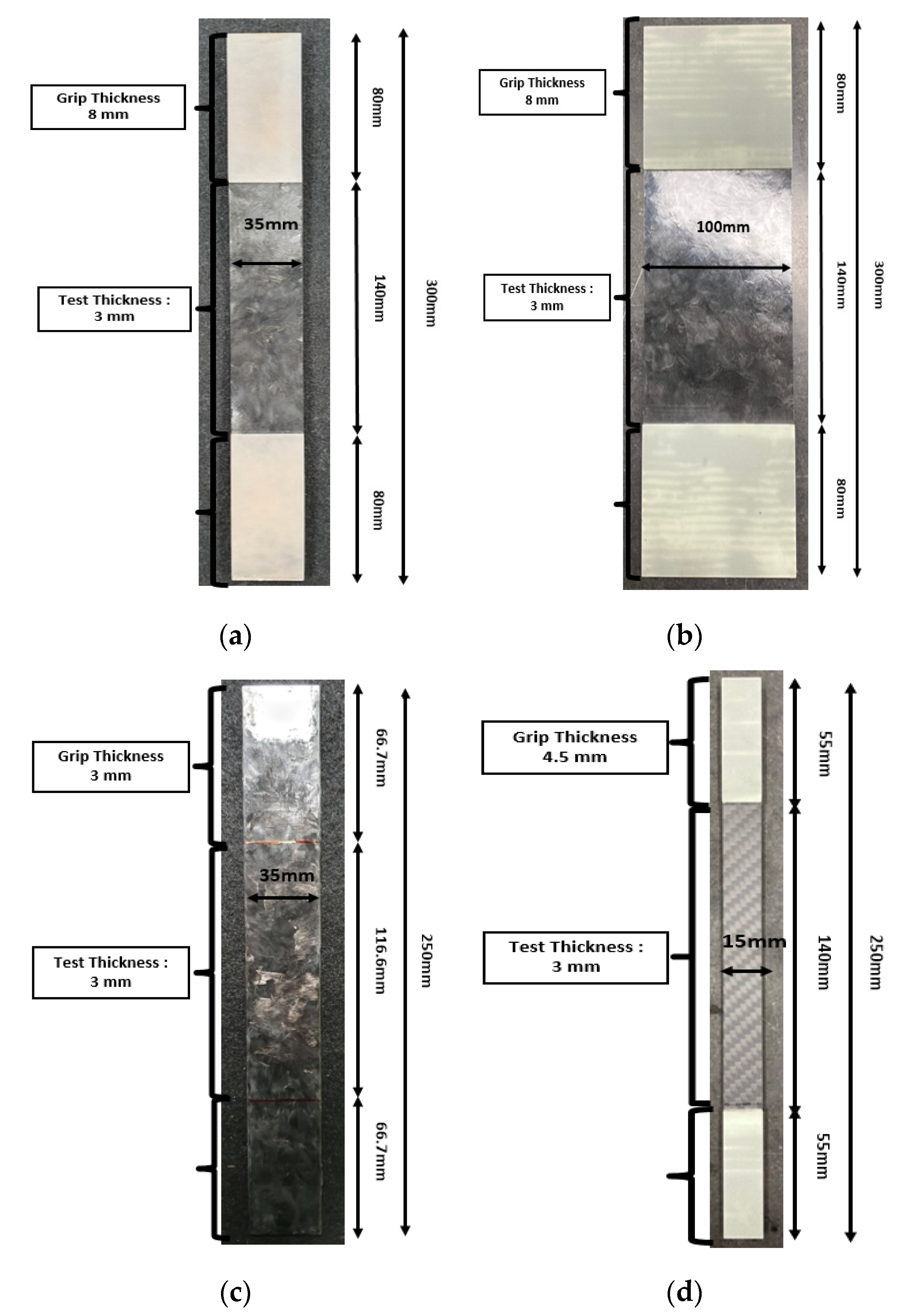 Jcs 05 00054 g001 Jcs 05 00054 g001