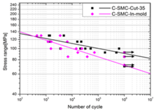 Jcs 05 00054 g012 Jcs 05 00054 g012