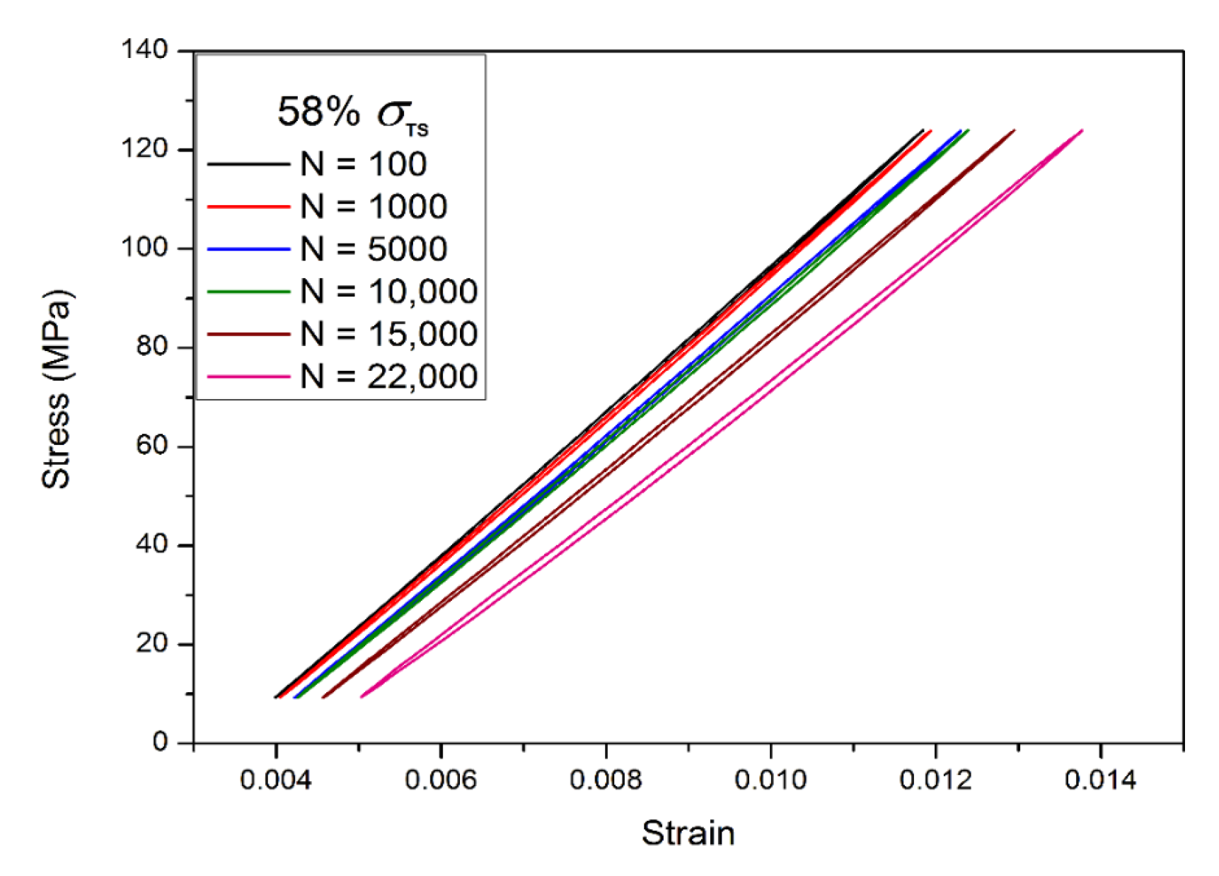 Jcs 05 00054 g017 Jcs 05 00054 g017