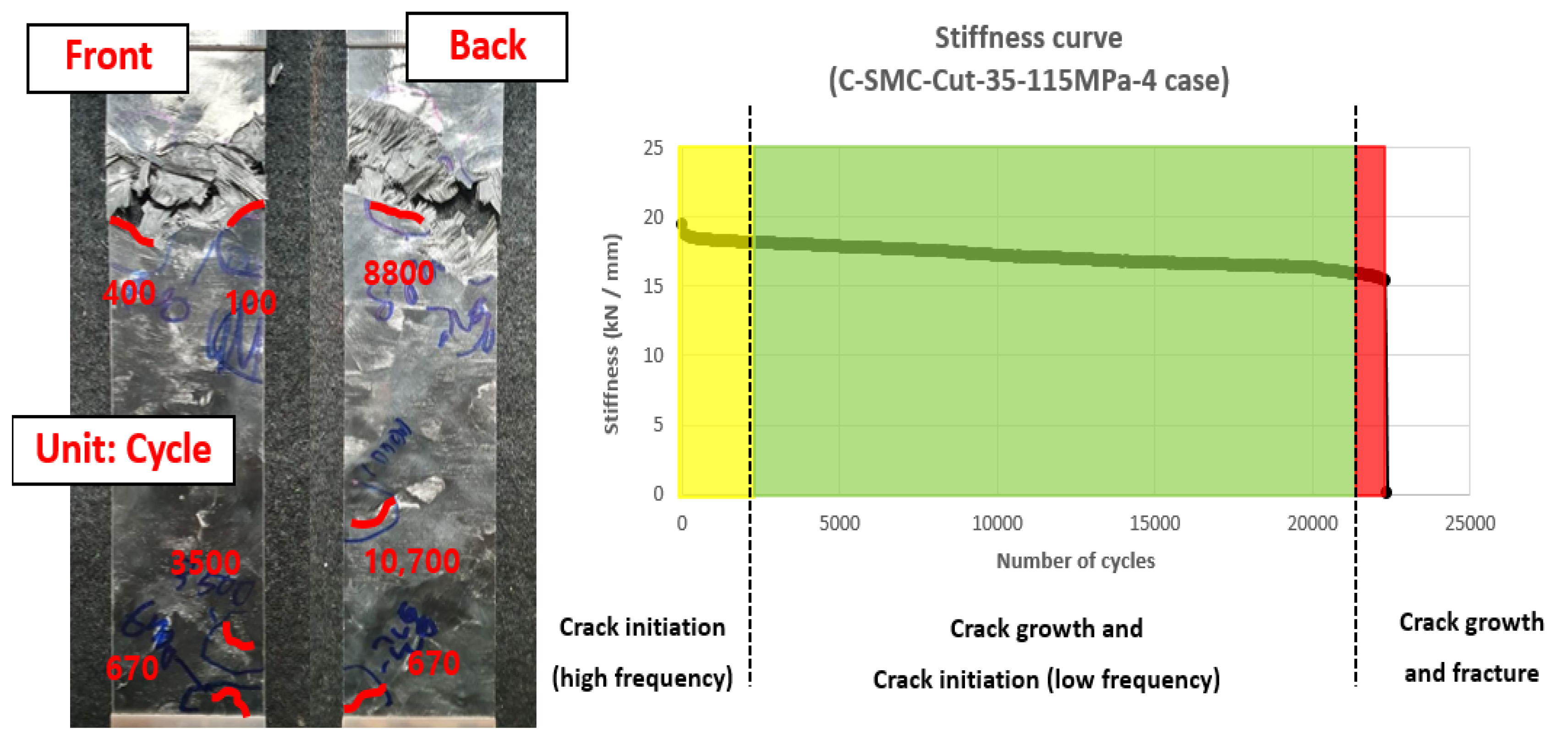 Jcs 05 00054 g018 Jcs 05 00054 g018