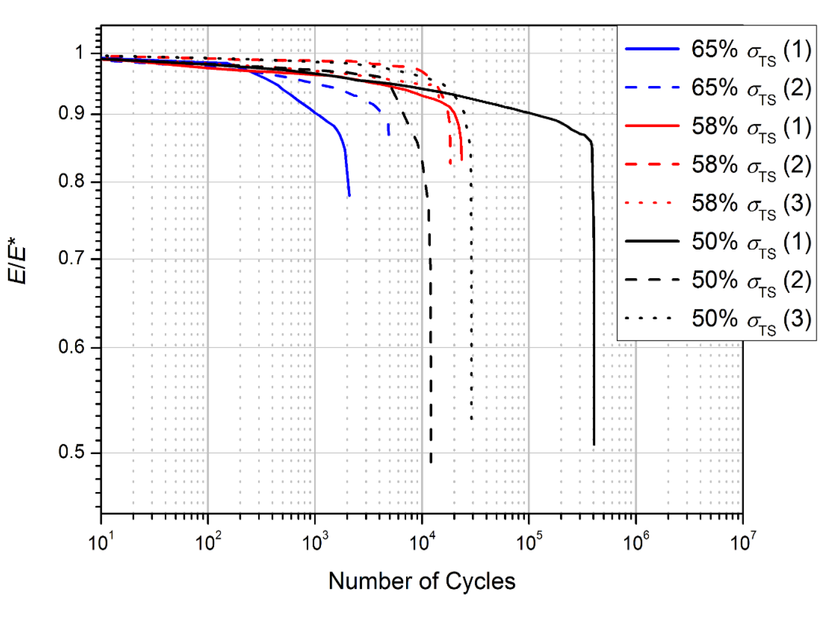 Jcs 05 00054 g020 Jcs 05 00054 g020