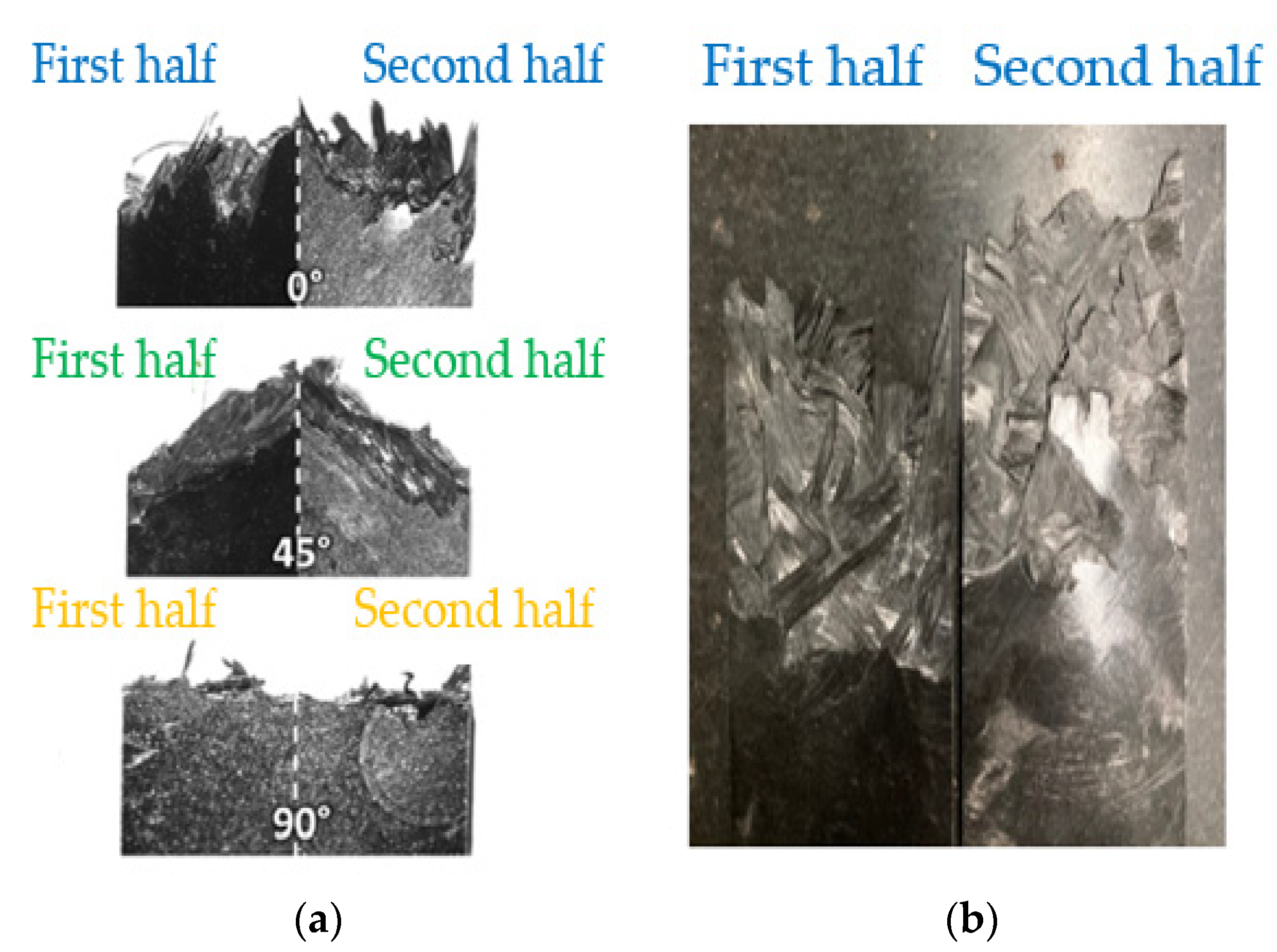Jcs 05 00054 g021 Jcs 05 00054 g021