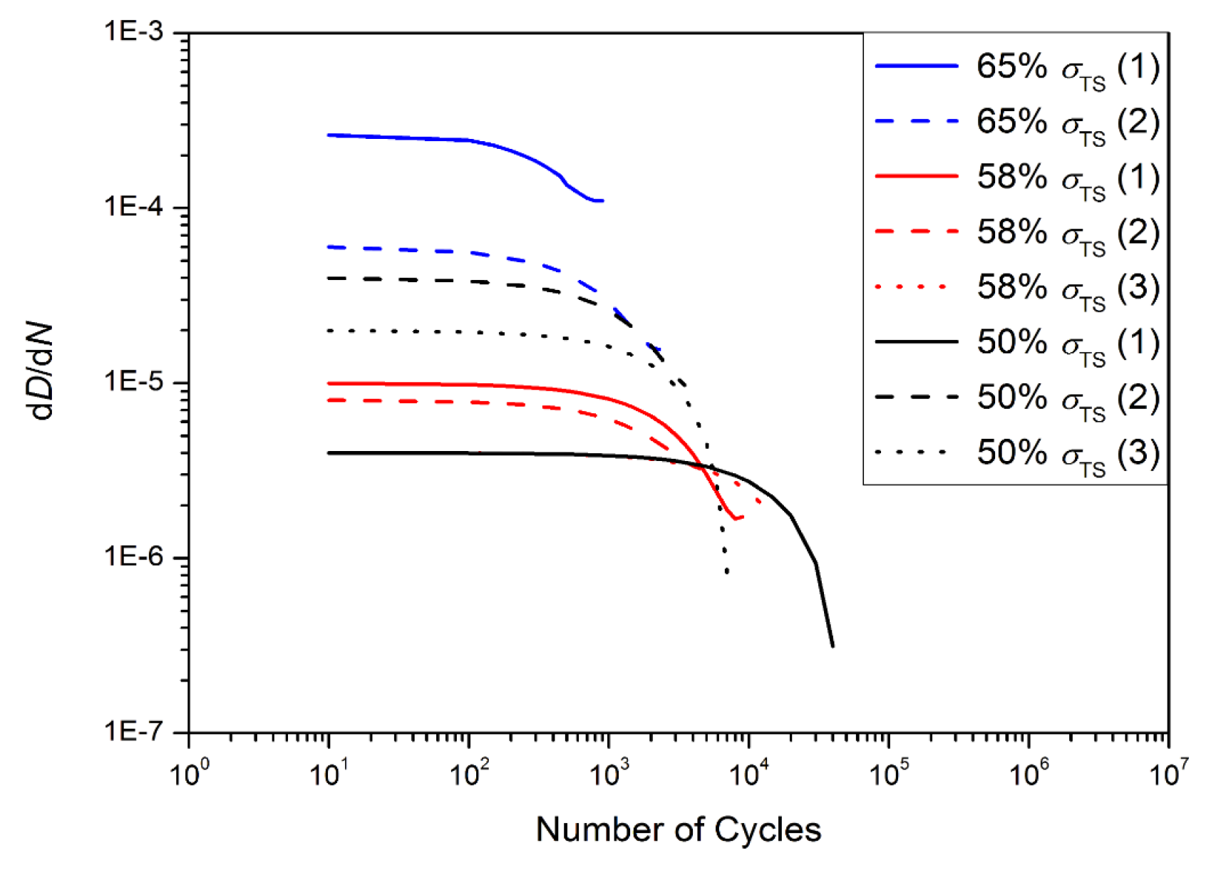 Jcs 05 00054 g023 Jcs 05 00054 g023
