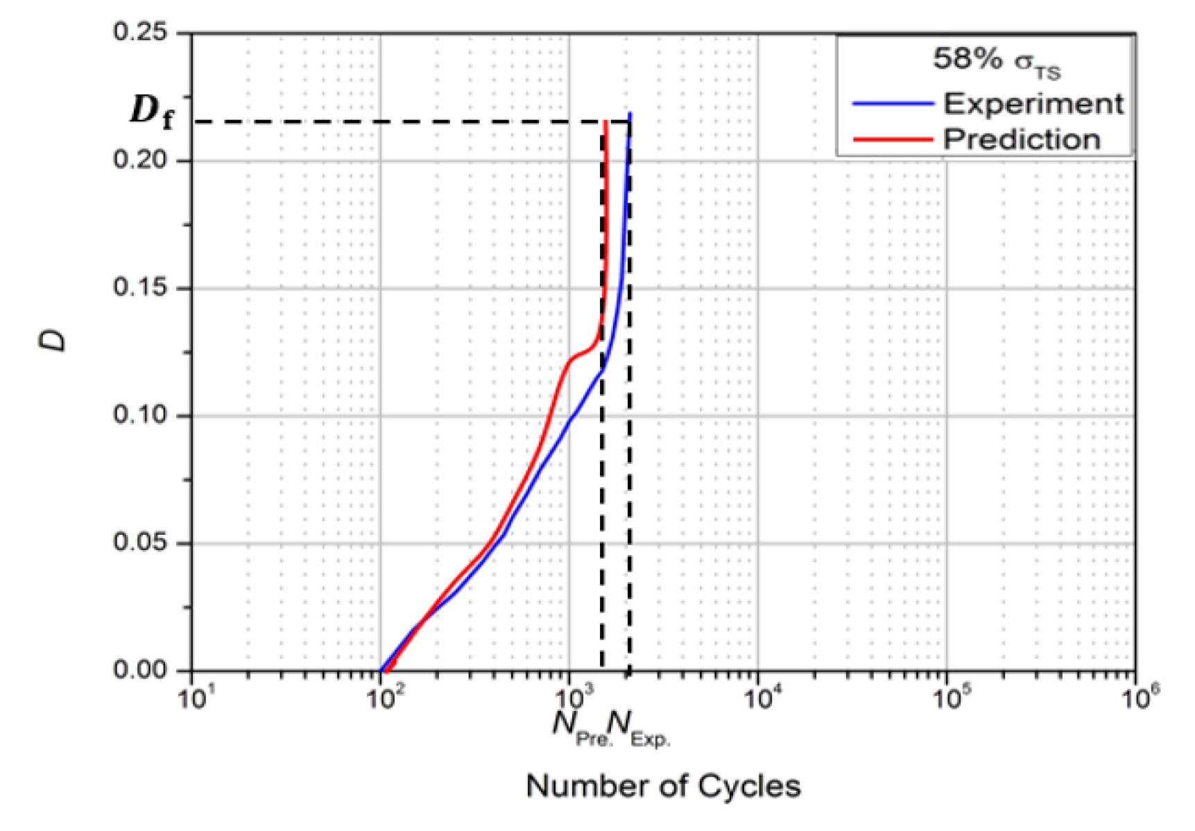 Jcs 05 00054 g024 Jcs 05 00054 g024