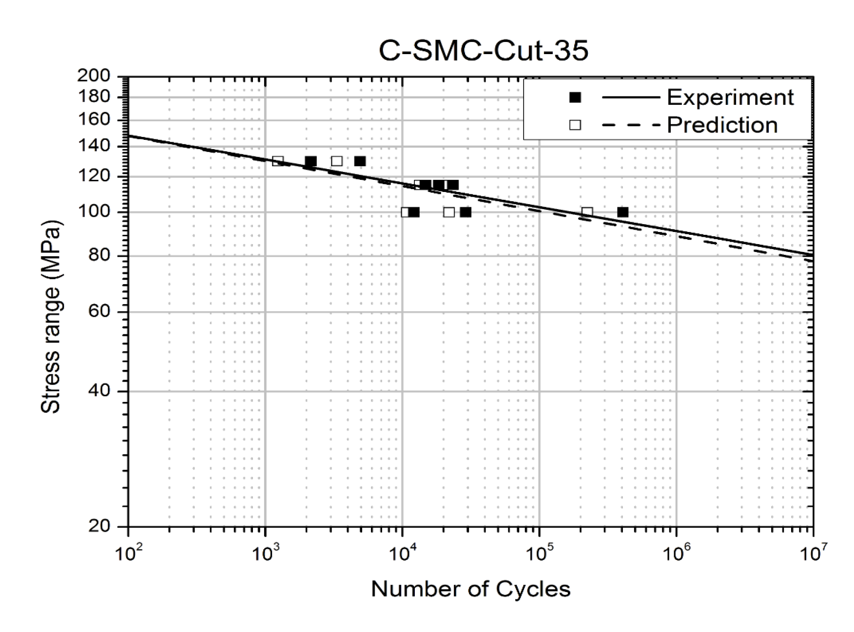 Jcs 05 00054 g025 Jcs 05 00054 g025