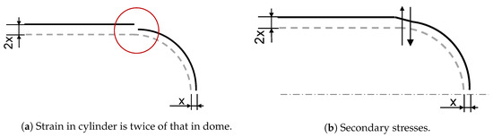 noncompressible calcified vessel meaning noncompressible calcified vessel meaning