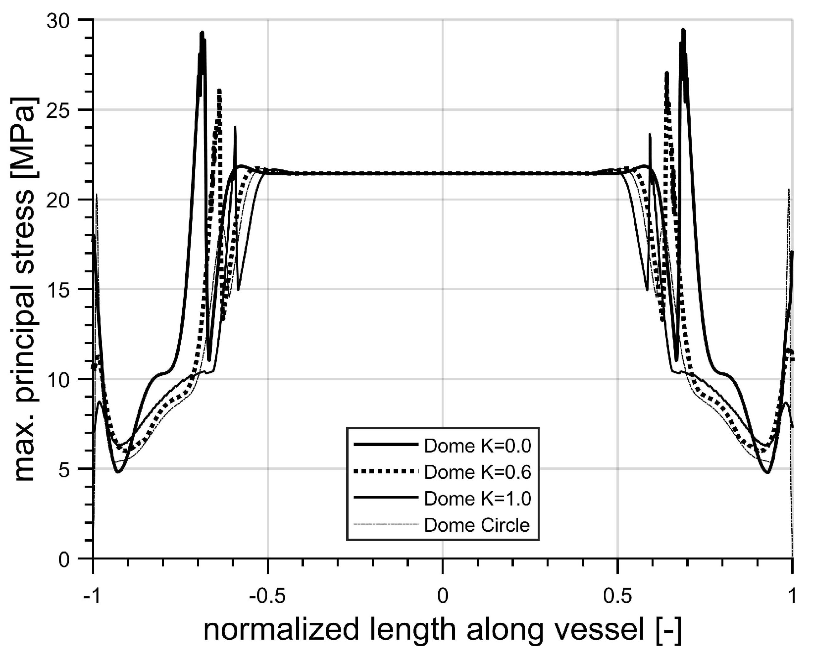 noncompressible calcified vessel meaning noncompressible calcified vessel meaning