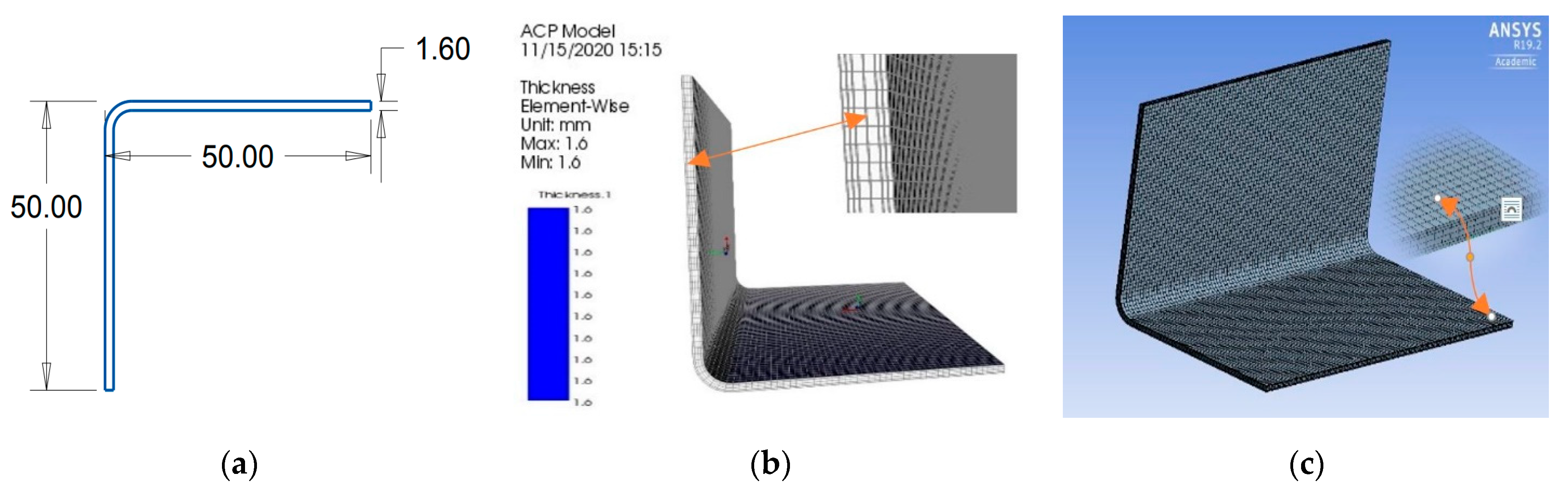 Jcs 05 00063 g002 Jcs 05 00063 g002