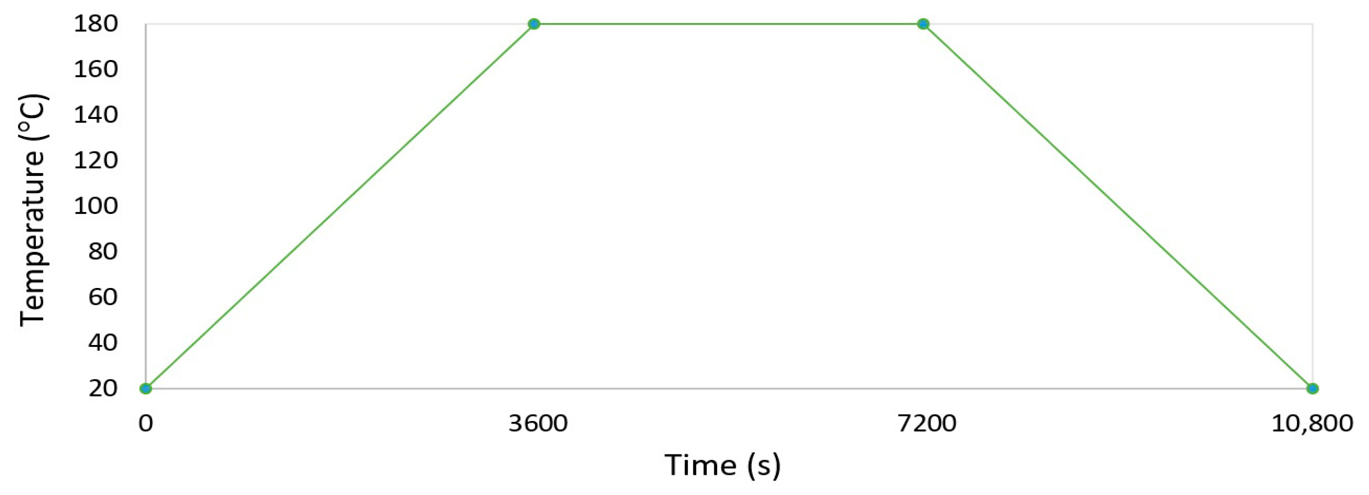 Jcs 05 00063 g004 Jcs 05 00063 g004